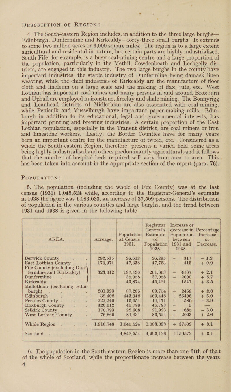 DESCRIPTION OF REGION: 4, The South-eastern Region includes, in addition to the three large burghs— Edinburgh, Dunfermline and Kirkcaldy—forty-three small burghs. It extends to some two million acres or 3,000 square miles. The region is to a large extent agricultural and residental in nature, but certain parts are highly industrialised. South Fife, for example, is a busy coal-mining centre and a large proportion of the population, particularly in the Methil, Cowdenbeath and Lochgelly dis- tricts, are engaged in this industry. The two large burghs in the county have important industries, the staple industry of Dunfermline being damask linen weaving, while the chief industries of Kirkcaldy are the manufacture of floor cloth and linoleum on a large scale and the making of flax, jute, etc. West Lothian has important coal mines and many persons in and around Broxburn and Uphall are employed in ironstone, fireclay and shale mining. The Bonnyrigg and Loanhead districts of Midlothian are also associated with coal-mining, while Penicuik and Musselburgh have important paper-making mills. Edin- burgh in addition to its educational, legal and governmental interests, has important printing and brewing industries. A certain proportion of the East Lothian population, especially in the Tranent district, are coal miners or iron and limestone workers. Lastly, the Border Counties have for many years been an important centre for the manufacture of tweed, etc. Considered as a whole the South-eastern Region, therefore, presents a varied field, some areas being highly industrialised and others predominantly agricultural, and it follows that the number of hospital beds required will vary from area to area. This . has been taken into account in the appropriate section of the report (para. 76). POPULATION: 5. The population (including the whole of Fife County) was at the last census (1931) 1,045,524 while, according to the Registrar-General’s estimate in 1938 the figure was 1,083,033, an increase of 37,509 persons. The distribution of population in the various counties and large burghs, and the trend between 1931 and 1938 is given in the following table :—       Registrar | Increase or General’s | decrease in) Percentage Population} Estimate | Population; Increase AREA. -| Acreage. | at Census | of between or 1931. | Population) 1931 and | Decrease. 1938. 1938. Berwick County ¢ ‘ 292,535 26,612 26,295 | - 317 - 1.2 East Lothian County . 170,971 47,338 47,753 | + 415 + 0.9 Fife County (excluding Dun- fermline and ea 323,012 197,436 201,603 | + 4167 + 2.1 Dunfermline ‘ 35,058 37,058 | + 2000 + 5.7 Kirkcaldy . 43,874 45,421 | + 1547 + 3.5 Midlothian (excluding Edin- burgh) . , : ‘ 201,923 87,286 89,754 | + 2468 + 2.8 Edinburgh Z : ‘ 32,402 443,042 469,448 | + 26406 + 6.0 Peebles County . : : 222,240 15,051 14,471 | — 580: - 3.9 Roxburgh County ‘ ; 426,012 45,788 45,783 | — 5 = Selkirk County . : 170,793 22,608 21,923 | -— 685 — 3.0 West Lothian County : 76,860 81,431 83,524 | + 2093 + 2.6 Whole Region . : . | 1,916,748 | 1,045,524 | 1,083,033 | + 37509 + 3.1 Scotland . . , : — 4;842,554 | 4,993,126 | +150572 + 3.1  6. The population in the South-eastern Region is more than one-fifth of that of the whole of Scotland, while the proportionate increase between the years a