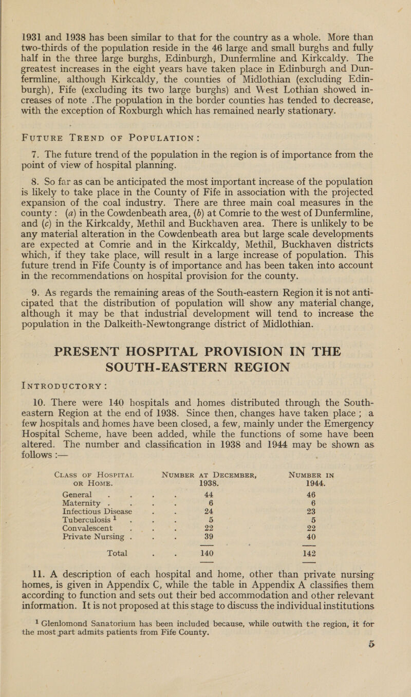   1931 and 1938 has been similar to that for the country as a whole. More than two-thirds of the population reside in the 46 large and small burghs and fully half in the three large burghs, Edinburgh, Dunfermline and Kirkcaldy. The greatest increases in the eight years have taken place in Edinburgh and Dun- fermline, although Kirkcaldy, the counties of Midlothian (excluding Edin- burgh), Fife (excluding its two large burghs) and West Lothian showed in- creases of note .The population in the border counties has tended to decrease, with the exception of Roxburgh which has remained nearly stationary. FUTURE TREND OF POPULATION: 7. The future trend of the population in the region is of importance from the point of view of hospital planning. 8. So far as can be anticipated the most important increase of the population is likely to take place in the County of Fife in association with the projected expansion of the coal industry. There are three main coal measures in the county: (a) in the Cowdenbeath area, (b) at Comrie to the west of Dunfermline, and (c) in the Kirkcaldy, Methil and Buckhaven area. There is unlikely to be any material alteration in the Cowdenbeath area but large scale developments are expected at Comrie and in the Kirkcaldy, Methil, Buckhaven districts which, if they take place, will result in a large increase of population. This future trend in Fife County is of importance and has been taken into account in the recommendations on hospital provision for the county. 9. As regards the remaining areas of the South-eastern Region it is not anti- cipated that the distribution of population will show any material change, although it may be that industrial development will tend to increase the population in the Dalkeith-Newtongrange district of Midlothian. PRESENT HOSPITAL PROVISION IN THE SOUTH-EASTERN REGION INTRODUCTORY: 10. There were 140 hospitals and homes distributed through the Sills eastern Region at the end of 1938. Since then, changes have taken place ; a few hospitals and homes have been closed, a few, mainly under the Emergency Hospital Scheme, have been added, while the functions of some have been altered. The number and classification in 1938 and 1944 may be shown as. follows :— CLAss OF HOSPITAL NUMBER AT DECEMBER, NUMBER IN oR Home. 1938. 1944. General 3 i ‘ F 44 46 Maternity . : : 6 6 Infectious Disease é 24. 23 Tuberculosis! . : ; 5 5 Convalescent OSs Se . 22 22 Private Nursing . ; ; 39 40 | Total : : 140 142 ee nee 11. A description of each hospital and home, other than private nursing homes, is given in Appendix C, while the table in Appendix A classifies them according to function and sets out their bed accommodation and other relevant information. It is not proposed at this stage to discuss the individual institutions 1 Glenlomond Sanatorium has been included because, while outwith the region, it for the most part admits patients from Fife County.