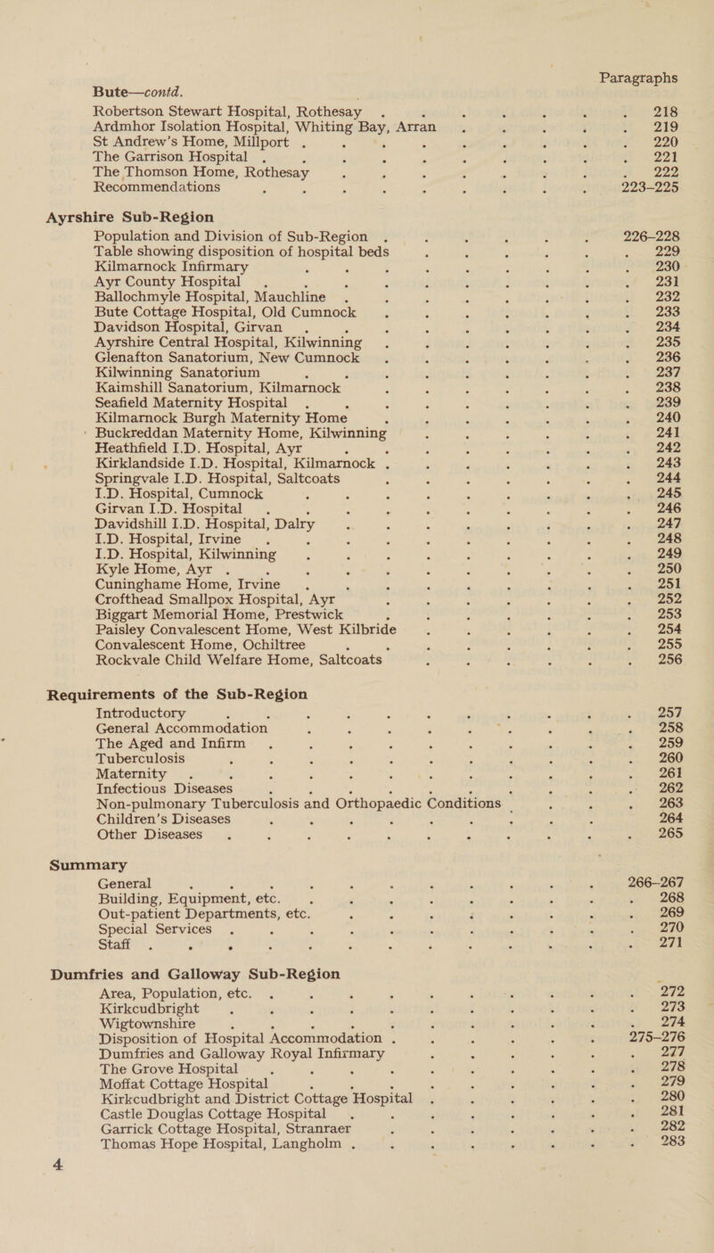 Paragraphs Bute—contd. Robertson Stewart Hospital, Rothesay : : , ; : 288 Ardmhor Isolation Hospital, ie oe Arran Zi : 5 5 : 219 St Andrew’s Home, Millport . ; ; : : u 220 The Garrison Hospital ; : : , f d é : oY 220 The Thomson Home, Rothesay é ; ; ¢ ‘ 4 : i 222 Recommendations : : : : ‘ ; i ; 223-225 Ayrshire Sub-Region Population and Division of Sub-Region . : : ; ; ; 226-228 Table showing disposition of eS beds é ‘ : , , 229 Kilmarnock Infirmary , , 5 5 : 238 Ayr County Hospital . : ‘ : : ; f y fae Ballochmyle Hospital, Mauchline . ; : : ; ; : v. 282 Bute Cottage Hospital, Old Cumnock . D ; . , | 283 Davidson Hospital, Girvan . : : : : ; P . 234 Ayrshire Central Hospital, Kilwinning : ‘ . ; ; : . 235 Glenafton Sanatorium, New Cumnock . : ‘ : : f . 236 Kilwinning Sanatorium ; : = ‘ é . ob or Kaimshill Sanatorium, Kilmarnock | : ‘ : : d : . 238 Seafield Maternity Hospital : : : P ? : : ‘ &lt;&lt; 239 Kilmarnock Burgh Maternity Home , : : : : ; :) geee ' Buckreddan Maternity Home, re aur 2 s 5 : : sy = 244 Heathfield I.D. Hospital, Ayr : : , : : cy eae Kirklandside I.D. Hospital, Kilmarnock . ; , , ‘ ‘ 3) 248 Springvale I.D. Hospital, Saltcoats : : ; : . é . 244 I.D. Hospital, Cumnock : : , t : F ‘ . ~, 245 Girvan I.D. Hospital . : ; ; : : ; : . 246 Davidshill I.D. Hospital, Dalry F ; ; , : F ‘ one eee I.D. Hospital, Irvine. ‘ ‘ : ; : . : . , 248 I.D. Hospital, Kilwinning . : , P : ; : ; . 249 Kyle Home, Ayr . : ‘ ‘ : : : ‘ ; . 250 Cuninghame Home, Irvine. . : ‘ ‘ . : ‘ arin Oe Crofthead Smallpox Hospital, Ayr : A : . : : ot, woe Biggart Memorial Home, Prestwick ; : : : : ; —- tae Paisley Convalescent Home, West Kilbride . : : : ; Yr . 24 Convalescent Home, Ochiltree . . : : : : . 259 Rockvale Child Welfare Home, Saltcoats | : : : ‘ : . 206 Requirements of the Sub-Region Introductory é : : : : , : : : ~tigaae General Accommodation ‘ ; : , Rl : ea The Aged and Infirm . , ‘ : ; . ; ‘ : 5 2a Tuberculosis ; ; : : , ‘ : ; ‘ ‘ ~. , 260 Maternity . i ; ; - hin. Oe : . m , oe Infectious Diseases ; - , : . 262 Non-pulmonary Tuberculosis and Orthopaedic Conditions ; : o). 1268 Children’s Diseases ‘ : . : ‘ : : ; ; 264 Other Diseases : . : : P lo a0 Summary General . : : . ; : : — 266-267 Building, Equipment, etc. : ‘ : : . : : ‘ 268 Out-patient ei lami etc. : ‘ ‘ ‘ : 3 : ». 269 Special Services . ‘ ° ; é : ‘ ; : ree Staff). ° ° : : : ‘ : : . 4 : &lt;feee Dumfries and Galloway Sub-Region $ Area, Population, etc. . : 5 ; , ‘ et ‘ is t 272 Kirkcudbright : , ; ; : : i ; : ¢ fr “BS Wigtownshire : é ‘ : : ; : o&gt; | meee Disposition of Hospital Accommodation . , : : : : 275-276 Dumfries and Galloway ee ne ach ‘ : , ; : 277 The Grove Hospital ; ; : ‘ : ; ‘ &lt; 278 Moffat Cottage Hospital , é : ‘ : PO od Kirkcudbright and District Cottage Hospital ; : ; ‘ ‘ 2) 1 280 Castle Douglas Cottage Hospital . ; ; : , ‘ . 281 Garrick Cottage Hospital, Stranraer ‘ , ; , edt is - 282 Thomas Hope Hospital, Langholm . é : : , : ; 6 288