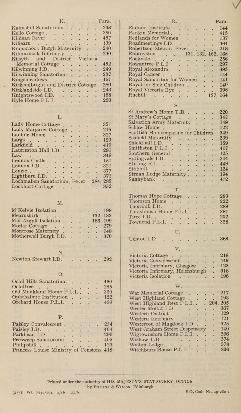 K. Para. Kaimshill Sanatorium 238 Kello Cottage . 350 Kildean Fever 457 Killearn. 139 Kilmarnock Burgh Maternity 240 Kilmarnock Infirmary ., tL weld Kilsyth and _ District Victoria Memorial Cottage . 452 Kilwinning I.D. ‘ 249 Kilwinning Sanatorium . 237 Kingsmeadows . 151 Kirkcudbright and District Cottage 280 Kirklandside I.D. . 243 Knightswood I.D. 158 Kyle Home P.L.I. 250 L. Lady Home Cottage . 351 Lady Margaret sini: ‘ 215 Lanfine Home ; 327 iigtgs .. 123 Larkfield . 410 Laurieston Hall I.D. 291 Law : 346 Lennox Castle 151 Lennox I.D. 321 Lenzie . 377 Lightburn I, D. , 7 Nees Lochmaben Sanatorium, Fever 284, 285 Lockhart Cottage 352 M. M‘Kelvie Isolation pNP he TS Mearnskirk . ash Re 132, 133 Mid-Argyll Isolation . ate Gir 166, 199 Moffat Cottage . bh 5, RRS Montrose Maternity . 148 _ Motherwell Burgh I.D. 370 N. Newton Stewart I.D. pac ys oy. Ochil Hills Sanatorium 460 Ochiltree ; 255 Old Monkland Home P.L.I. 360 Ophthalmic Institution . 122 Orchard House P.L.I. 459 a Paisley Convalescent . 254 Paisley I.D. -. 404 Parkhead I.D. ; 290 Peesweep Sanatorium 405 Philipshill . 123   R. Para. Radium Institute 144 Rankin Memorial . 415 Redlands for Women 137 Roadmeetings I.D. , 364 Robertson Stewart Fever. 218 Robroyston 131, 132, 162, 165 Rockvale : ‘ 256 Rowantree P.L.I._ 297 Royal Alexandra 395 Royal Cancer . 144 Royal Samaritan for Women 141 Royal for Sick Children , 140 Royal Victoria jos sh a el ee Ruchill : 2 rca 157, 164 =i St Andrew’s Home T.B. . 220 St Mary’s Cottage : 347 Salvation Army Maternity 149 Schaw Home , 122 Scottish Homoeopathic for Children 349 Seafield Maternity a. faoneee ShieldhallI.D. . 159 onmaithstoa P.DUE, °. 417 Southern General . 125; Springvale I.D. 244 Stirling R.I. 449 Stobhill 124 Struan Lodge Maternity . 194 Sunnybank , P 412 a Thomas Hope Cottage 283 Thomson Home 222 Thornhill I.D. . 289 Thrashbush Home P.L.I. 361 Tiree L. Di. 202 Townend P.L.I. 328 U. . Udston L.D. 5 6. 6 Pi CR alee V. Victoria Cottage . 216 Victoria Convalescent 449 Victoria Infirmary, Glasgow 123 Victoria Infirmary, gaeionae 318 Victoria Isolation 196 W. War Memorial Cottage 217 West Highland Cottage . 4 eee West Highland Rest P.L.I.. . 204, 205 Wester Moffat I.D. Pe ts Some Western District . 129 Western Infirmary . 121 Westerton of Mugdock I. D. , 325 West Graham Street Dispensary 140 Wigtownshire Home P.L.I. 296 Wishaw T.B. : 374 Wiston Lodge. . 378 Witchburn House P. Owe. 206 (255) Wt. 75385/64 2/46 21/6