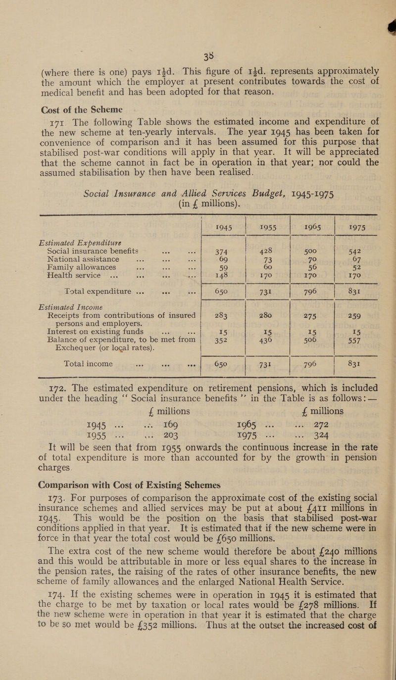 35 (where there is one) pays 14d. This figure of 1d. represents approximately the amount which the employer at present contributes towards the cost of medical benefit and has been adopted for that reason. Cost of the Scheme 171. The following Table shows the estimated income and expenditure of the new scheme at ten-yearly intervals. The year 1945 has been taken for convenience of comparison and it has been assumed for this purpose that stabilised post-war conditions will apply in that year. It will be appreciated that the scheme cannot in fact be in operation in that year; nor could the assumed stabilisation by then have been realised. Social Insurance and Allied Services Budget, 1945-1975 (in £ millions).  |  1945 | 1955 | 1965 | 1975 Estimated Expenditure | | Social insurance benefits Bae sind 374 Ey xe) ~ 500 542 National assistance noe a ic 69 | 73 70 67 Family allowances siete BE Po 59 60 56 52 Health service ... oo oe ee 148 170 170 170 Total expenditure ... wae Res 650 | 731 | 796 831 Estimated Income | Receipts from contributions of insured 283 280 275 259 persons and employers. Interest on existing funds ~as Pee 15 15 15 15 Balance of expenditure, to be met fro 352 436 506 557 Exchequer (or local rates). | Total income sey wes 650 | 731 | 796 | 831   172. The estimated expenditure on retirement pensions, which is included under the heading ‘‘ Social insurance benefits ’’ in the Table is as follows: — £ millions £ millions 1945... tO 1965 &gt;&lt;. Larage: 1955 °i2 Gs 263 1975 «+ eae It will be seen that from 1955 onwards the continuous increase in the rate of total expenditure is more than accounted for by the growth in pension charges. Comparison with Cost of Existing Schemes insurance schemes and allied services may be put at about £411 millions in 1945. This would be the position on the basis that stabilised post-war conditions applied in that year. It is estimated that if the new scheme were in force in that year the total cost would be £650 millions. The extra cost of the new scheme would therefore be about {240 millions and this would be attributable in more or less equal shares to the increase in the pension rates, the raising of the rates of other insurance benefits, the new scheme of family allowances and the enlarged National Health Service. the charge to be met by taxation or local rates would be £278 millions. If the new scheme were in operation in that year it is estimated that the charge to be so met would be £352 millions. Thus at the outset the increased cost of 