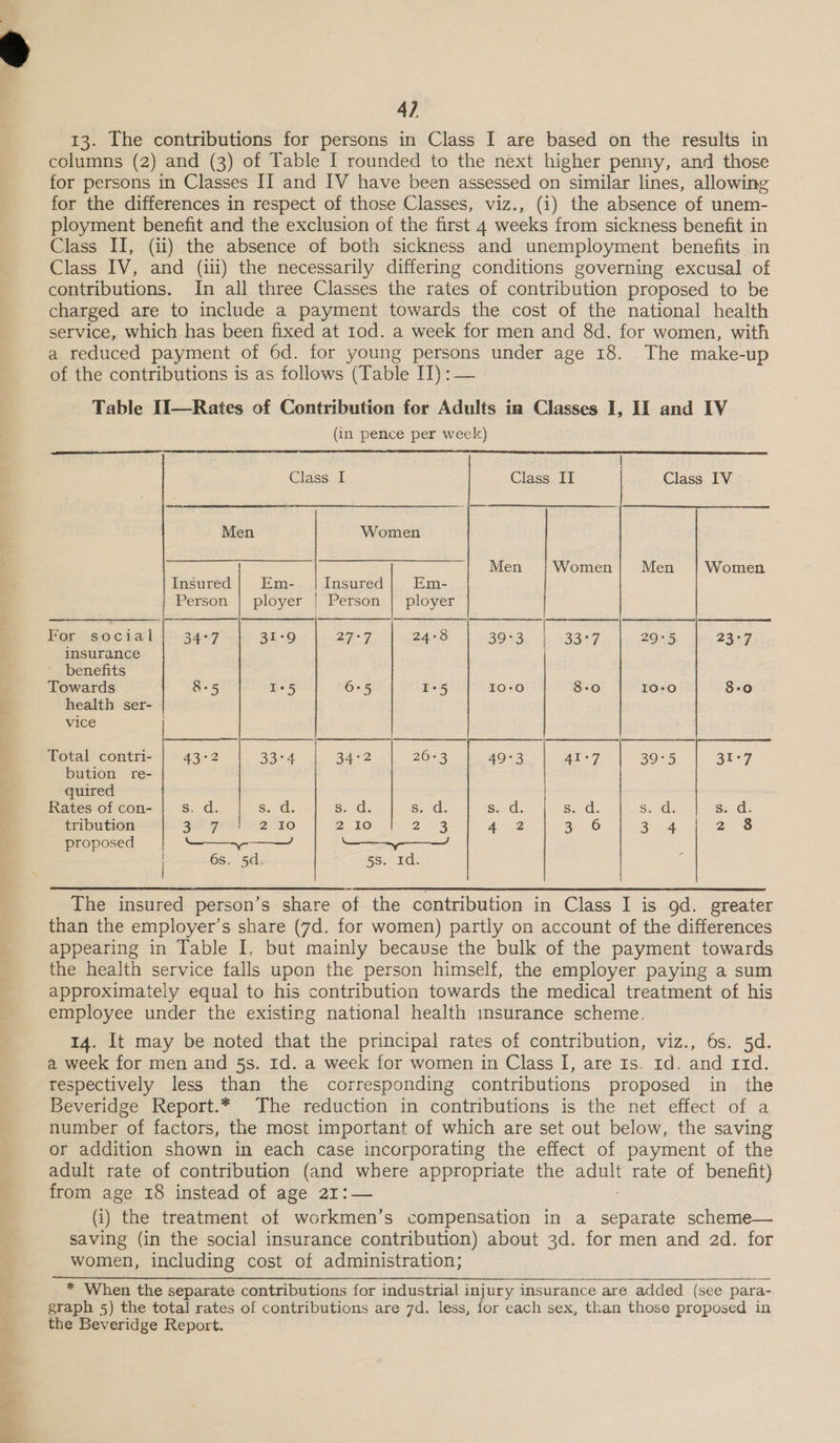 yal a 47 13. The contributions for persons in Class I are based on the results in columns (2) and (3) of Table I rounded to the next higher penny, and those for the differences in respect of those Classes, viz., (i) the absence of unem- ployment benefit and the exclusion of the first 4 weeks from sickness benefit in Class II, (ii) the absence of both sickness and unemployment benefits in Class IV, and (iii) the necessarily differing conditions governing excusal of contributions. In all three Classes the rates of contribution proposed to be charged are to include a payment towards the cost of the national health service, which has been fixed at 1od. a week for men and &amp;d. for women, with a reduced payment of 6d. for young persons under age 18. The make-up of the contributions is as follows (Table IT) : — Table II—Rates of Contribution for Adults in Classes I, II and IV  Class I Class II | Class IV Insured Em- Insured Em- Person | ployer | Person | ployer mf | pn | For social 34°7 31-9 25% 24:8 33°F 29°5 insurance Towards 8-5 I*5 6-5 15 8-0 10:0 health ser- vice Total contri- 43°2 33°4 34-2 26+3 41°7 39°5 bution re- quired Rates of con- Sac. Ss. a. s. d. s. d s. d. Ss. -d. tribution gay 2°50 2 10 23 3 6 uae proposed u—_~-—_~_ U—~-—__~  The insured person’s share of the contribution in Class I is gd. greater than the employer’s. share (7d. for women) partly on account of the differences appearing in Table I, but mainly because the bulk of the payment towards the health service falls upon the person himself, the employer paying a sum approximately equal to his contribution towards the medical treatment of his employee under the existing national health insurance scheme. 14. It may be noted that the principal rates of contribution, viz., 6s. 5d. a week for men and 5s. 1d. a week for women in Class I, are Is. 1d. and 11d. respectively less than the corresponding contributions proposed in the Beveridge Report.* The reduction in contributions is the net effect of a number of factors, the most important of which are set out below, the saving or addition shown in each case incorporating the effect of payment of the adult rate of contribution (and where appropriate the adult rate of benefit) from age 18 instead of age 21:— (i) the treatment of workmen’s compensation in a separate scheme— saving (in the social insurance contribution) about 3d. for men and 2d. for women, including cost of administration; * When the separate contributions for industrial injury insurance are added (see para- graph 5) the total rates of contributions are 7d. less, for each sex, than those proposed in the Beveridge Report.