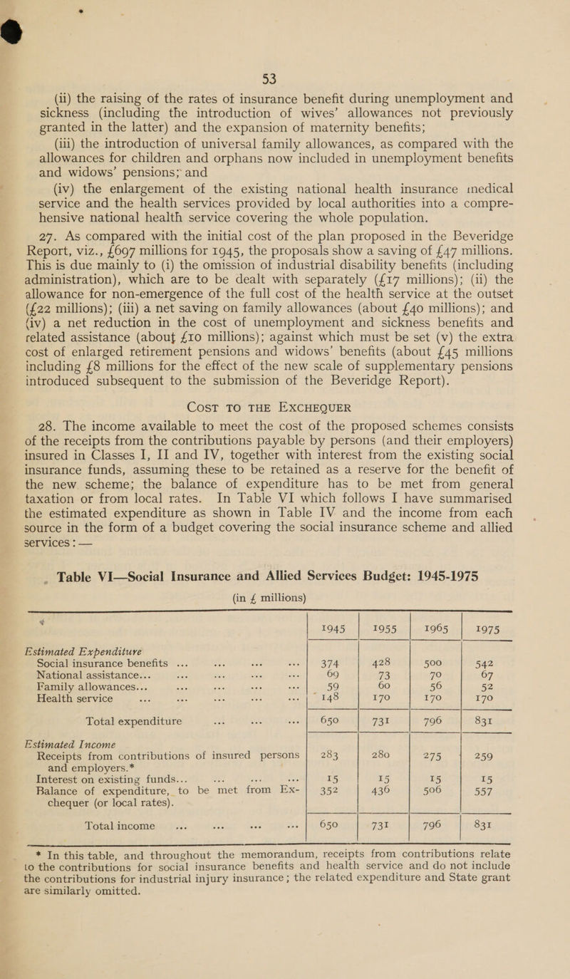 93 (ii) the raising of the rates of insurance benefit during unemployment and sickness (including the introduction of wives’ allowances not previously granted in the latter) and the expansion of maternity benefits; (iii) the introduction of universal family allowances, as compared with the allowances for children and orphans now included in unemployment benefits and widows’ pensions; and (iv) the enlargement of the existing national health insurance tnedical service and the health services provided by local authorities into a compre- hensive national health service covering the whole population. 27. As compared with the initial cost of the plan proposed in the Beveridge Report, viz., £697 millions for 1945, the proposals show a saving of £47 millions. This is due mainly to (i) the omission of industrial disability benefits (including administration), which are to be dealt with separately ({17 millions); (ii) the allowance for non-emergence of the full cost of the health service at the outset (£22 millions); (ili) a net saving on family allowances (about £40 millions); and (iv) a net reduction in the cost of unemployment and sickness benefits and related assistance (about £10 millions); against which must be set (v) the extra cost of enlarged retirement pensions and widows’ benefits (about £45 millions including £8 millions for the effect of the new scale of supplementary pensions introduced subsequent to the submission of the Beveridge Report). Cost TO THE EXCHEQUER 28. The income available to meet the cost of the proposed schemes consists of the receipts from the contributions payable by persons (and their employers) insured in Classes I, II and IV, together with interest from the existing social insurance funds, assuming these to be retained as a reserve for the benefit of the new scheme; the balance of expenditure has to be met from general taxation or from local rates. In Table VI which follows I have summarised the estimated expenditure as shown in Table IV and the income from each source in the form of a budget covering the social insurance scheme and allied services : — _ Table Vi—Social Insurance and Allied Services Budget: 1945-1975 (in £ millions)  eee 1955 1965 1975 Estimated Expenditure Social insurance benefits ... ee aaa aes 378 428 500 542 National assistance... ar ne stele Sie 69 73 70 67 Family allowances... nae es — vee | 59 60 56 52 Health service ee Pas es 04 sgt ee: 170 170 170 Total expenditure =i Soke ses Bere mot 796 831 Estimated Income Receipts from contributions of insured persons 283 280 275 259 and employers.* Interest on existing funds.. 15 15 15 Balance of expenditure, to be “met from Ex- 352 | 4 30 506 557 chequer (or local rates). Total income 403 Se ioe cas 650 93% 796 831  * In this table, and throughout the memorandum, receipts from contributions relate to the contributions for social insurance benefits and health service and do not include the contributions for industrial injury insurance; the related expenditure and State grant are similarly omitted.