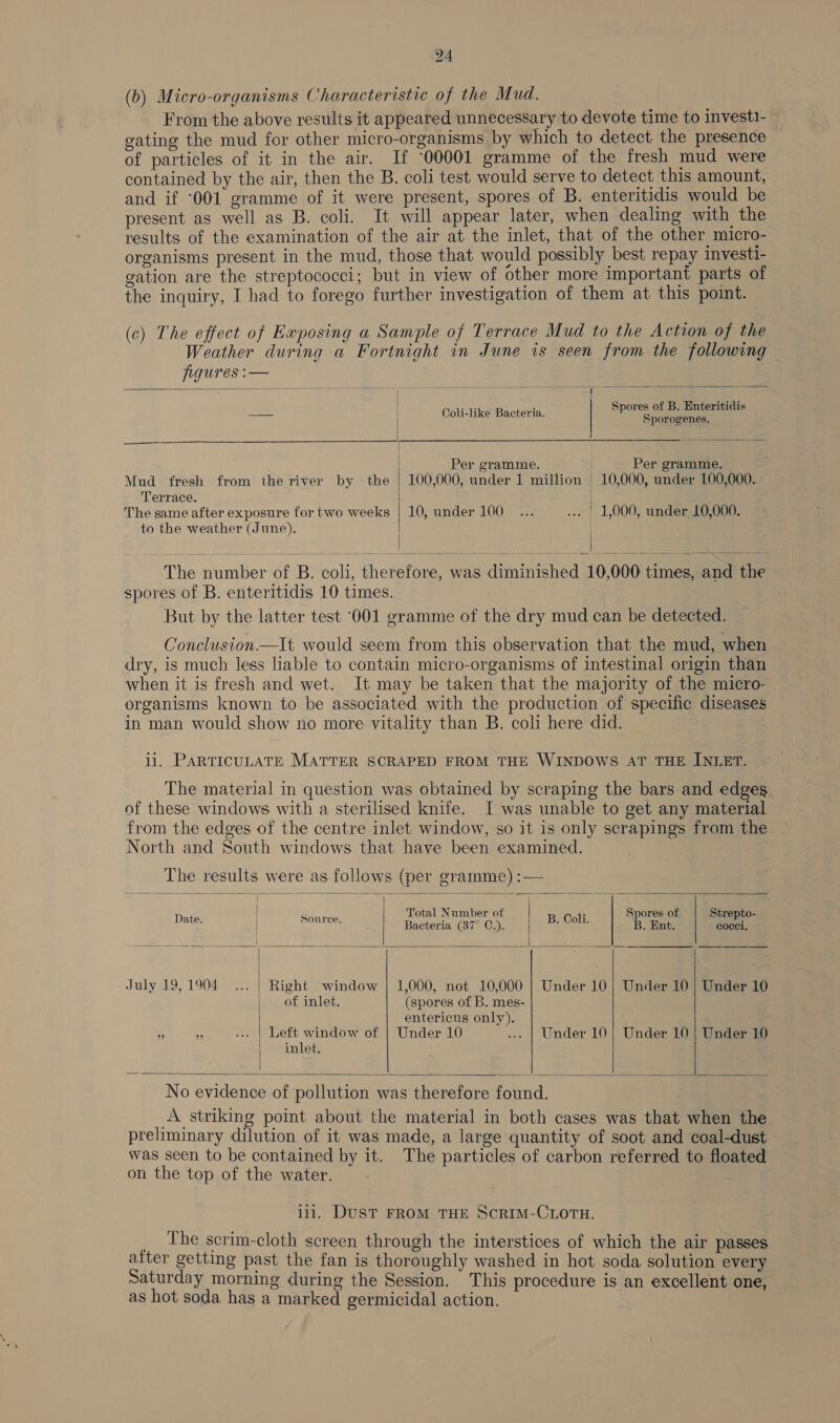 (b) Micro-organisms Characteristic of the Mud. From the above results it appeared unnecessary to devote time to investi- gating the mud for other micro-organisms by which to detect the presence of particles of it in the air. If ‘00001 gramme of the fresh mud were contained by the air, then the B. coli test would serve to detect this amount, and if ‘001 gramme of it were present, spores of B. enteritidis would be present as well as B. coli. It will appear later, when dealing with the results of the examination of the air at the inlet, that of the other micro- organisms present in the mud, those that would possibly best repay investi- gation are the streptococci; but in view of other more important parts of the inquiry, I had to forego further investigation of them at this point. (c) The effect of Exposing a Sample of Terrace Mud to the Action of the Weather during a Fortnight in June is seen from the following figures :— ae : Spores of B. Enteritidis | a Coli-like Bacteria. Sporogenes.   | |  | Per gramme. Per gramme. Mud fresh from the river by the | 100,000, under 1 million | 10,000, under 100,000. : Terrace. | The same after exposure for two weeks to the weather (June). 10, under 100 ... | 1,000, under 10,000. The number of B. coli, therefore, was diminished 10,000 times, and the spores of B. enteritidis 10 times. But by the latter test ‘001 gramme of the dry mud can be detected. Conclusion.—It would seem from this observation that the mud, when dry, is much less liable to contain micro-organisms of intestinal origin than when it is fresh and wet. It may be taken that the majority of the micro- organisms known to be associated with the production of specific diseases in man would show no more vitality than B. coli here did.  il. PARTICULATE MATTER SCRAPED FROM THE WINDOWS AT THE INLET. The material in question was obtained by scraping the bars and edges of these windows with a sterilised knife. I was unable to get any material from the edges of the centre inlet window, so it is only scrapings from the North and South windows that have been examined. The results were as follows (per gramme) :—  aes l   an A Total Number of | 5 Spores of Strepto- Dace | Sige | Bacteria (37° C.). | ptt B. Ent. Seer, July 19, 1904 Right window | 1,000, not 10,000 | Under 10} Under 10} Under 10 of inlet. (spores of B. mes- entericus only). Left window of | Under 10 inlet. Under 10} Under 10 | Under 10    No evidence of pollution was therefore found. A striking point about the material in both cases was that when the preliminary dilution of it was made, a large quantity of soot and coal-dust was seen to be contained by it. The particles of carbon referred to floated on the top of the water. i111. DusT FROM THE ScRIM-CLOTH. _ The scrim-cloth screen through the interstices of which the air passes after getting past the fan is thoroughly washed in hot soda solution every Saturday morning during the Session. This procedure is an excellent one, as hot soda has a marked germicidal action.