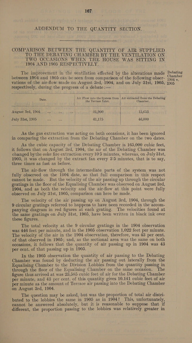 } ADDENDUM TO THE QUANTITY SECTION. COMPARISON BETWEEN THE QUANTITY OF AIR SUPPLIED . TO THE DEBATING CHAMBER BY THE VENTILATION ON TWO OCCASIONS WHEN THE HOUSE WAS SITTING IN 1904 AND 1905 RESPECTIVELY. The improvement in the ventilation effected by the alterations made between 1904 and 1905 can be seen from comparison of the following obser- vations of the air-flow made on August 3rd, 1904, and on July 31st, 1905, respectively, during the progress of a debate :—      ate Air Flow into the System from | Air extracted from the Debating : the Terrace Inlet. Chamber. Ausust Std, L90boalwllontar pow 21,900 15,653 July 31st, 1905 ks Ee ‘ 41,175 46,000  As the gas extraction was acting on both occasions, it has been ignored in comparing the extraction from the Debating Chamber on the two dates. As the cubic capacity of the Debating Chamber is 165,000 cubic feet, it follows that on August 3rd, 1904, the air of the Debating Chamber was changed by the coke fire extraction every 10°5 minutes, whereas, on July 31st, 1905, it was changed by the extract fan every 3°5 minutes, that is to say, three times as fast as before. The air-flow through the intermediate parts of the system was not fully observed on the 1904 date, so that full comparison in this respect cannot be made. But the velocity of the air passing up through the circular gratings in the floor of the Equalising Chamber was observed on August 3rd, 1904, and as both the velocity and the air-flow at this point were fully observed on July 31st, 1905, comparison can here be made. The velocity of the air passing up on August 3rd, 1904, through the Debating Chamber 1904 v. 1905 panying diagram in red figures at each grating. The velocities found at the same gratings on July 31st, 1905, have been written in black ink over these figures. | | The total velocity at the 9 circular gratings in the 1904 observation was 446 feet per minute, and in the 1905 observation 1,022 feet per minute. The velocity of the air in the 1904 observation, therefore, was 43 per cent. of that observed in 1905; and, as the sectional area was the same on both occasions, it follows that the quantity of air passing up in 1904 was 43 per cent. of that passing up in 1905. In the 1905 observation the quantity of air passing to the Debating Chamber was found by deducting the air passing out laterally from the through the floor of the Equalising Chamber on the same occasion. The figure thus arrived at was 23,585 cubic feet of air for the Debating Chamber per minute, and 43 per cent. of this quantity gives 10,141 cubic feet of air per minute as the amount of Terrace air passing into the Debating Chamber on August 3rd, 1904. The question may be asked, but was the proportion of total air distri- buted to the lobbies the same in 1905 as in 1904? This, unfortunately, cannot be answered absolutely, but it is reasonable to suppose that if different, the proportion passing to the lobbies was relatively greater in