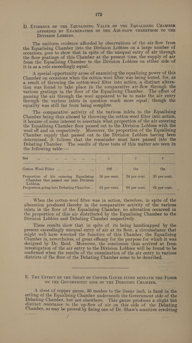 D. EvIpDENCE OF THE EQUALISING VALUE OF THE EQUALISING CHAMBER AFFORDED BY EXAMINATION OF THE AIR-FLOW THEREFROM TO THE Division LOBBIES. The uniform evidence afforded by observations of the air-flow from the Equalising Chamber into the Division Lobbies on a large number of occasions, goes to show that in spite of the unequal entry of air through the floor gratings of this Chamber at the present time, the supply of air from the Equalising Chamber to the Division Lobbies on either side of it is as a rule exceedingly equal. A special opportunity arose of examining the equalising power of this Chamber on occasions when the cotton-wool filter was being tested, for, as a result of throwing the cotton-wool filter into action, a distinct altera- tion was found to take place in the comparative air-flow through the various gratings in the floor of the Equalising Chamber. The effect of passing the air through the wool appeared to be to make the air entry through the various inlets in question much more equal; though the equality was still far from being complete. The comparative activity of the various inlets to the Equalising Chamber being thus altered by throwing the cotton-wool filter into action, it became of some interest to ascertain what proportion of the air entering the Equalising Chamber floor passed out to the Division Lobbies with the wool off and on respectively. Moreover, the proportion of the Equalising Chamber supply that passed out to the Division Lobbies having been determined, it follows that the remainder must have passed into the Debating Chamber. The results of three tests of this matter are seen in the following table :—   Test ane eS fy: Re iA te we 1 | 2 | 3 Cotton, Wook Milter .cfiin)aa yaaal wae Off On On Proportion of Air entering Equalising | 36 per cent. 34 per cent. 35 per cent. Chamber that passed out into Division Lobbies. | Proportion going into Debating Chamber... | 64 per cent. 66 per cent. 65 per cent.    When the cotton-wool filter was in action, therefore, in spite of the alteration produced thereby in the comparative activity of the various inlets in the floor of the Equalising Chamber, no alteration occurred in the proportion of this air distributed by the Equalising Chamber to the Division Lobbies and Debating Chamber respectively. These results show that in spite of its being handicapped by the present exceedingly unequal entry of air at its floor, a circumstance that might well have wrecked the function of this Chamber, the Equalising Chamber is, nevertheless, of great efficacy for the purpose for which it was designed by Dr. Reid. Moreover, the conclusion thus arrived at from investigation of the air entry to the Division Lobbies will be found to be confirmed when the results of the examination of the air entry to various districts of the floor of the Debating Chamber come to be described. E. THE EFrect oF THE SHEET OF CoprpEeR GAUZE FIXED BENEATH THE FLOOR ON THE GOVERNMENT SIDE OF THE DEBATING CHAMBER. __A sheet of copper gauze, 30 meshes to the linear inch, is fixed in the ceiling of the Equalising Chamber underneath the Government side of the Debating Chamber, but not elsewhere. This gauze produces a slight but distinct resistance to the up-flow of air on this side of the Debating Chamber, as may be proved by fixing one of Dr. Shaw’s sensitive revolving