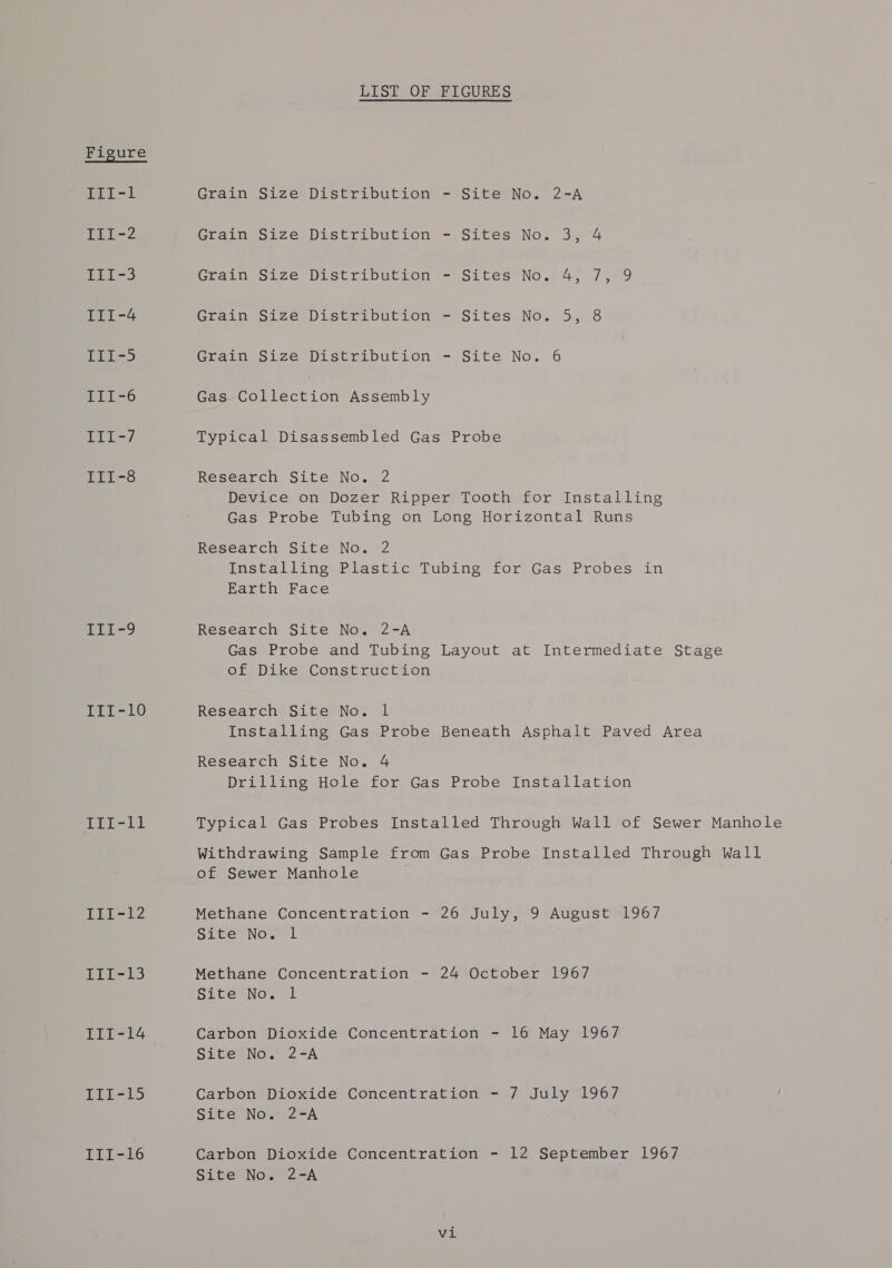 eis | ei Beye Pit =3 III-4 RL 5 Di 6. PL 7 erLao Piro Ty il ee I) el) ERi-12 Lie i3 III-14 JENA a kes) Tiieto LIST OF FIGURES Grain Size Distribution - Site No. 2-A CrainescizesDVstribution! = Sites No. 35 %&amp; Grainesize Distribution = Sites No.4, 7409 Grain Size Distribution - Sites No. 5, 8 Grain Size Distribution - Site No. 6 Gas Collection Assembly Typical Disassembled Gas Probe Research Site No. 2 Dewiceron: Dozer Ripper loothmtior dnstalling Gas Probe Tubing on Long Horizontal Runs Research site Noe Z imstalline: Plastic Tubing for: Gas Probes in Earth Face Research Site No. 2-A Gas Probe and Tubing Layout at Intermediate Stage of Dike Construction Research Site No. l Installing Gas Probe Beneath Asphalt Paved Area Research Site No. 4 Drilling Hole for Gas Probe Installation Typical Gas Probes Installed Through Wall of Sewer Manhole Withdrawing Sample from Gas Probe Installed Through Wall of Sewer Manhole Methane Concentration - 26 July, 9 August 1967 SLCe™= Now Ll Methane Concentration - 24 October 1967 Site No. l Carbon Dioxide Concentration - 16 May 1967 Site No. 2-A Carbon Dioxide Concentration - 7 July 1967 Site No. 2-A Carbon Dioxide Concentration - 12 September 1967 Site No. 2-A Vil