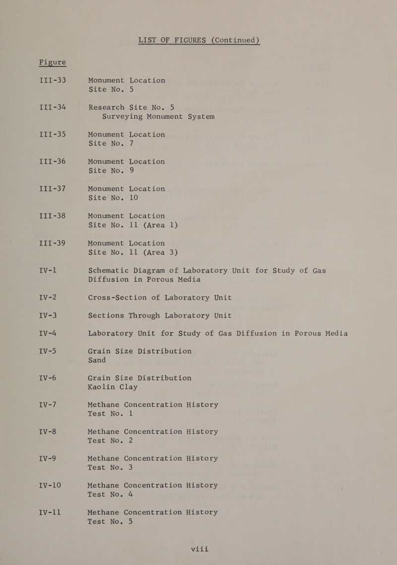 LoL-3) Lii-34 tac 30 Plt 30 Lit-37 LLL =35 0 ee be a3 Iv-4 V5 TV -6 IV-8 1V-9 IvV-10 Iv-11 LIST OF FIGURES (Continued) Monument Location SiLce No.5 Research Site No. 5 Surveying Monument System Monument Location SLECINO.. / Monument Location Site No. 9 Monument Location Site’ No. “10 Monument Location Monument Location Site No. 11 (Area 3) Schematic Diagram of Laboratory Unit for Study of Gas Diffusion in Porous Media Cross-Section of Laboratory Unit Sections Through Laboratory Unit Laboratory Unit for Study of Gas Diffusion in Porous Media Grains Size Distribution Sand Grain Size Distribution Kaolin Clay Methane Concentration History Test No. l Methane Concentration History Test No. 2 Methane Concentration History LestyNo.3 Methane Concentration History Test No. 4 Methane Concentration History Test No. 5