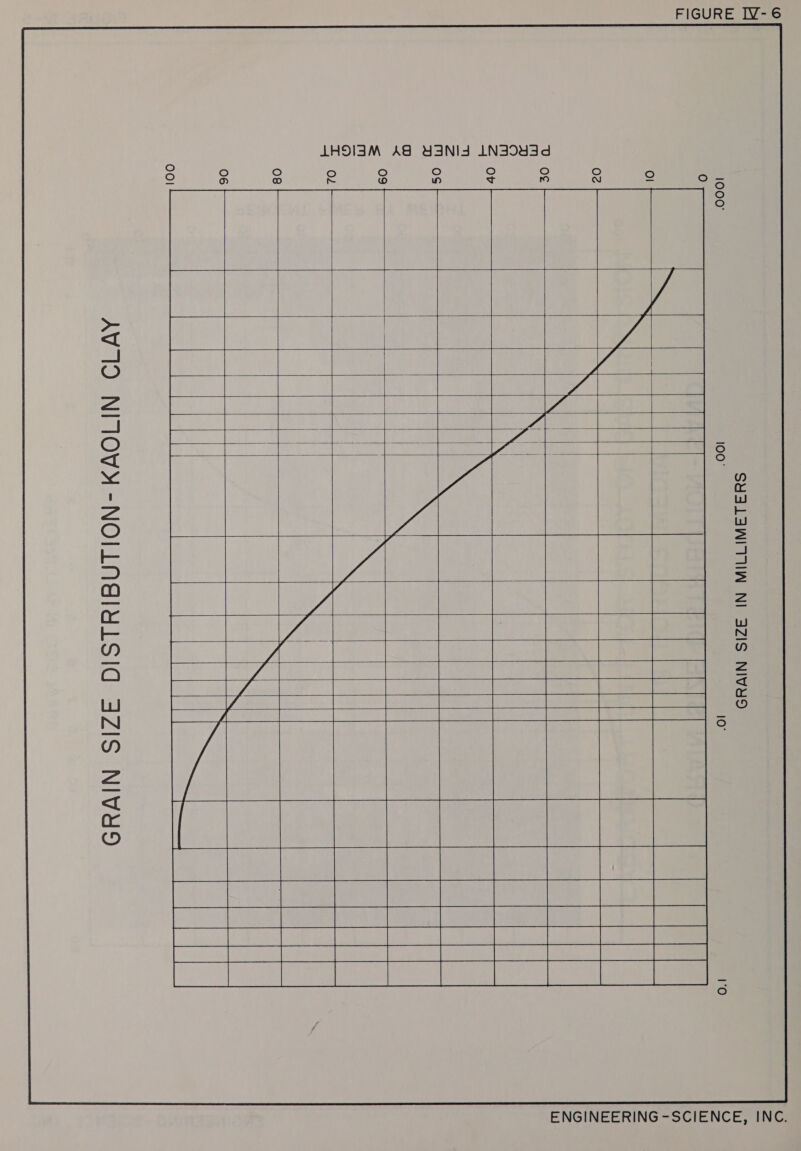 SYSLANITIIW NI 3ZIS NIVYS                                     AV19 NIIOVH -NOILNEIYLSIG 3ZIS NIVYS 