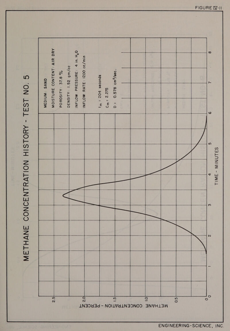 SALANIW - 3WIL         “998/,wo B1S‘O =a gi2'2 = 49 spuoses poz =: “y    vi/29 OOZ! :3LVY MOTSNI 07H ‘Ul b © 3YNSS3Yd MOTSNI  99/w6h 2G'| :ALISN3Q % BLE :ALISONOd AUG YIV :-LN3LNOD 3YNLSIOW     LIN39Y¥3d - NOILVYLNSDNOD SNVHLISW 