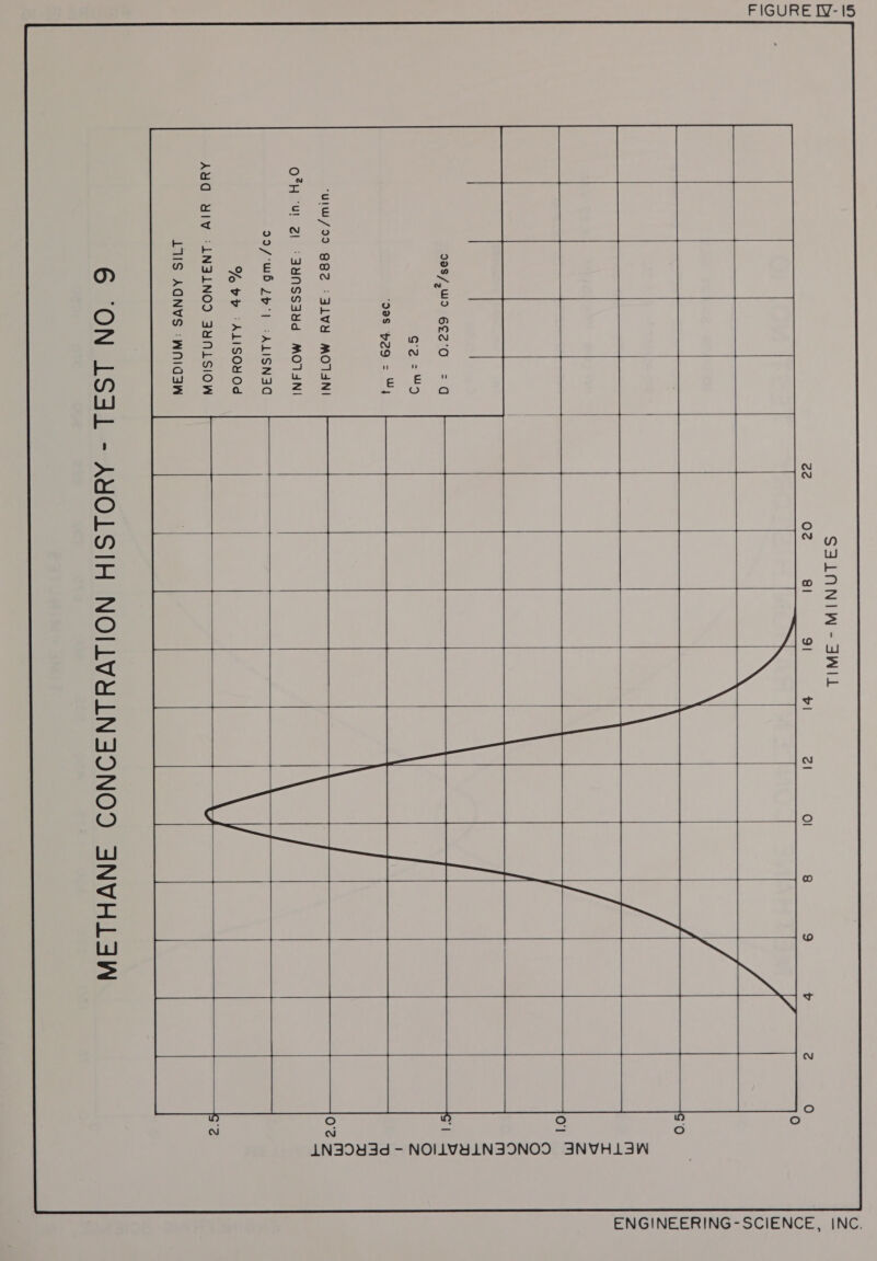              99s/,Wd 6oS°0 = 0  Bees “9S  ‘gas p29 - YY IN3943d - NOILVYLNSDNOD SNVHLAW ‘ulm /99 982 :3LVY MOTSANI 07H ‘ul zl :3YNSS3Yd MOT4INI 99/'w6b Jb) :ALISN3G   % py :ALISONOd    AYGd YIV :LN3LNOD SYNLSIOW LIS AGNVS :WNIG3SA 