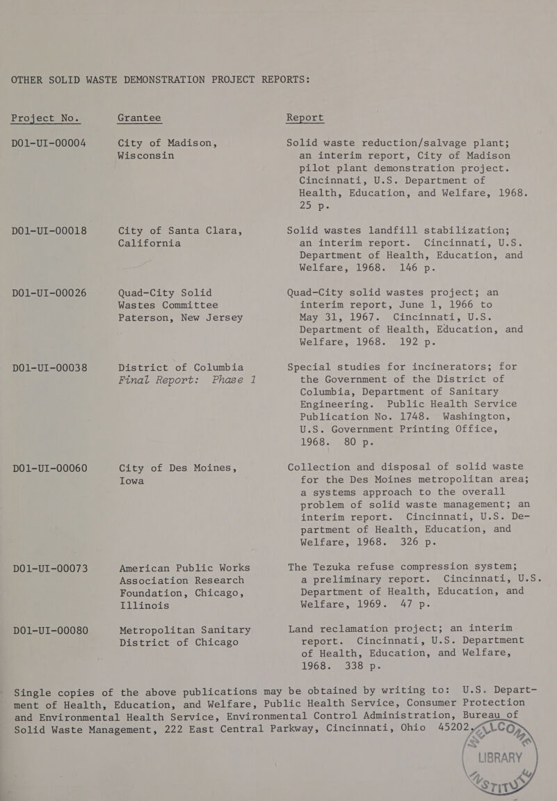 OTHER SOLID WASTE DEMONSTRATION PROJECT REPORTS: Project No. Grantee Report DO1-UI-00004 City of Madison, Solid waste reduction/salvage plant; Wisconsin an interim report, City of Madison pilot plant demonstration project. Cincinnati, U.S. Department of Health, Education, and Welfare, 1968. aD. DO1-UI-00018 City of Santa Clara, Solid wastes landfill stabilization; California anv interim report. Cincinnati, U.8. Department of Health, Education, and Welfare, 1968. 146 p. DO1-UI-00026 Quad-City Solid Quad-City solid wastes project; an Wastes Committee interim report, June 1, 1966 to Paterson, New Jersey Maye.) 1967.) Cincinnati, Us. Department of Health, Education, and Welfare... 1968e.09192) p. DO1-UI-00038 District of Columbia Special studies for incinerators; for Final Report: Phase 1 the Government of the District of Columbia, Department of Sanitary Engineering. Public Health Service Publication No. 1748. Washington, U.S. Government Printing Office, 1968.5 . OU Gps DO1-UI-00060 City of Des Moines, Collection and disposal of solid waste Iowa for the Des Moines metropolitan area; a systems approach to the overall problem of solid waste management; an interim report. Cincinnati, U.S. De- partment of Health, Education, and Welfare, 1968. 326 p. DO1-UI-00073 American Public Works The Tezuka refuse compression system; Association Research a preliminary report. Cincinnati, U.S. Foundation, Chicago, Department of Health, Education, and Illinois Welfare, 1969. 47 p. DO1-UI-00080 Metropolitan Sanitary Land reclamation project; an interim District of Chicago report. Cincinnati, U.S. Department of Health, Education, and Welfare, 1963. 2035 p.- Single copies of the above publications may be obtained by writing to: U.S. Depart- ment of Health, Education, and Welfare, Public Health Service, Consumer Protection and Environmental Health Service, Environmental Control Administration, Bureau_of Solid Waste Management, 222 East Central Parkway, Cincinnati, Ohio 45202 “ALCO pgs Ze \ \ LIBRARY 