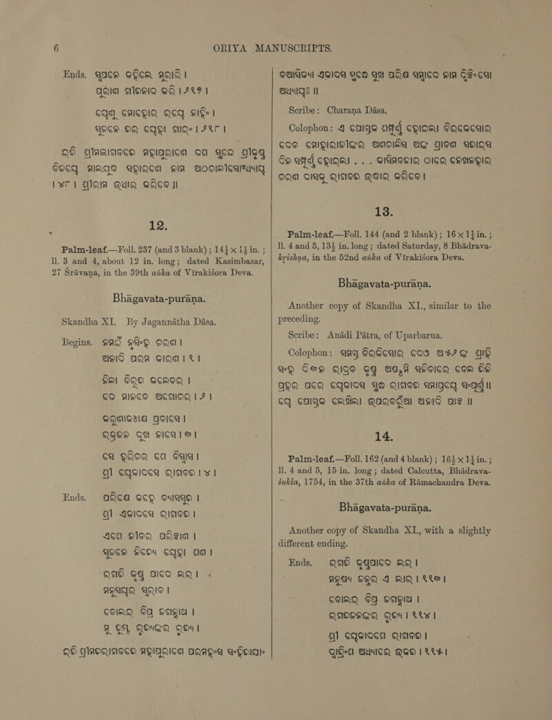 Ends. gaca @Gom AQIQ 1 DAIS slanila QQ 199 | CA CAICQIQ QSQ Age | AHEM OQ CAH! AlQe1 Ike | Q6 dlaaisioch aAQIAQICe GA Aca A1Eg QNEQ ARAD AQIQS! IA Boolmicaisauig Is 1 EMQIN QUIQ @QCe JI 12. Palm-leaf.—Foll. 237 (and 3 blank) ; 144.x i} in. ; ll. 3 and 4, about 12 in. long; dated Kasimbazar, 27 Sravana, in the 39th anvka of Viraki§ora Deva. Bhagavata-purana. Skandha XI. By Jagannatha Dasa. Begins. 99) 98°Q OQE | ANS AQA VQ 1 eI Sil IQ ACMONQ | SQ AINCP ACHMOQIF | QQSIGSIA QaIca | QgGan Qa gICa!™| GA QAOQ cal Sala el cgalaca Qiao I ¥ | Ends. O68 GCQ S4AQo | E11 AGIQCA QIAN | 168 H1OQ AQgIA | ANON HCOY CAG! Ele | QS SG ACA AQT « AGAAQ AQIS | SAIMQ FA OHI | 4 OA QOUWGR QO | PAIAGd AGIA ICS AH ADA agica oIA OF>-Cal ergs I Scribe: Charana Dasa. Colophon: 4 Calge sel cQlom! Fqcacalg CQMD CAIQAIGIGR AOlmMa VG Hoel agiqa Ga attel CQIQMI . . . GIAAOHIQ CIEQ CASIAQIQ OQE AIAG QINED QIIQ Acq! 13. Palm-leaf.—Foll. 144 (and 2 blank); 16 x 1}in. ; ll. 4 and 5, 134 in. long; dated Saturday, 8 Bhadrava- Bhagavata-purana. Another copy of Skandha XI., similar to the preceding. Scribe: Anadi Patra, of Uparbarua. Colophon: ang FQGealQ cas avrg ald AH CMH QIQS SG aa,F@ AhaicQ cam Ha AQQ ACQ CYGION GH QIeIgO aAIged aag{ II 14, Palm-leaf.—Foll. 162 (and 4 blank) ; 16} x 1} in. ; ll. 4 and 5, 15 in. long ; dated Calcutta, Bhadrava- sukla, 1754, in the 37th anka of Ramachandra Deva. Bhagavata-purana. Another copy of Skandha XI., with a slightly different ending. Ends. Qa8 GGAlca RQ | APAY QFQ AJA MQ 1 Cm | CAIMQ OQ OAGIA | QHIOHAGA QOY | ey | E11 CQRIQCE QE |