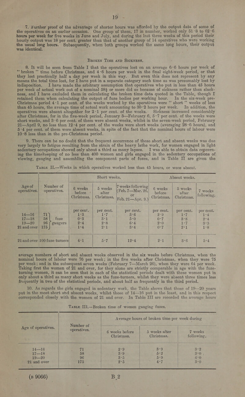 7. Kurther proof of the advantage of shorter hours was afforded by the output data of some of the operatives on an earlier occasion. One group of them, 17 in number, worked only 51°8 to 62°6 hours per week for five weeks in June and July, and during the last three weeks, of this period their hourly output was 18 per cent. greater than that of another group of 14 operatives who were working the usual long hours. Subsequently, when both groups worked the same long hours, their output was identical. . BRoKEN TIME AND SICKNESS. 8. It will be seen from Table I that the operatives lost on an average 6°6 hours per week of ““ broken ’’ time before Christmas, and 4°6 hours per week in the final eight-week period, or that they lost practically half a day per week in this way. But even this does not represent by any means the total time lost, for I have put in a separate category such time as was presumably lost by indisposition. I have made the arbitrary assumption that operatives who put in less than 45 hours per week of actual work out of a nominal 584 or more did so because of sickness rather than slack- ness, and I have excluded them in calculating the broken time data quoted in the Table, though I retained them when calculating the output of fuze bodies per working hour. In the six-week pre- Christmas period 4:1 per cent. of the weeks worked by the operatives were “‘ short ’’ weeks of less than 45 hours, the average time of actual work amounting to 30-2 hours per week. In addition, the operatives were absent altogether for 2:1 per cent. of the weeks. Sickness increased considerably after Christmas, for in the five-week period, January 3—February 6, 5:7 per cent. of the weeks were short weeks, and 3°6 per cent. of them were absent weeks, whilst in the seven-week period, February 21—April 9, no less than 12°4 per cent. of the weeks were short weeks (averaging 28°6 hours), and 5:4 per cent. of them were absent’ weeks, in spite of the fact that the nominal hours of labour were 10-8 less than in the pre-Christmas period. 9. There can be no doubt that the frequent occurrence of these short and absent weeks was due very largely to fatigue resulting from the strain of the heavy lathe work, for women engaged in light sedentary occupations showed only about a third as many lapses. I was able to obtain data concern- ing the timekeeping of no less than 400 women and girls engaged in the sedentary occupations of viewing, gauging and assembling the component parts of fuzes, and in Table IT are given the Taste I].—Weeks in which operatives worked less than 45 hours, or were absent.          Short weeks. Absent weeks. Age of Number of 7 weeks following operatives.| operatives. aries 5 meals (Feb. 7—Mar. 26, pis 5 le fi weeks Christmas. Christmas. Feb. arts Apr. 9.) Christmas. Christmas. following. per cent. per cent. per cent. | per cent. per cent. | per cent. 14—16 et | ime Tay 3°6 2°9 1:7 1°4 17—18 58 | - fuze 0-3 Ec Del) 0°7 Same toed: 19—20 96 ( gaugers 2°4 2°8 6°4 2°0 aay 3°3 21 and over| 175 : 1:4 Bot 3°4 Oa7 2-1 1°8 21 and over |100 fuze turners cad ey 12°4 yi | 3°6 5°4    average numbers of short and absent weeks observed in the six weeks before Christmas, when the nominal hours of labour were 76 per week; in the five weeks after Christmas, when they were 75 per week; and in the subsequent seven weeks (February 7—March 26), when they were 64 per week. Taking first the women of 21 and over, for they alone are strictly comparable in age with the fuze- turning women, it can be seen that in each of the statistical periods dealt with these women put in only about a third as many short weeks as the fuze-turners, whilst they were absent three times less frequently in two of the statistical periods, and about half as frequently in the third period. 10. As regards the girls engaged in sedentary work, the Table shows that those of 19—20 years put in the most short ahd absent weeks, whilst those of 14—16 put in the least, and in this respect corresponded closely with the women of 21 and over. In Table III are recorded the average hours Taste II].—Broken time of women gauging fuzes.       Average hours of broken time per week during . Number of — ae ae ee A SR Age of operatives. : cece! 6 weeks before 5 weeks after 7 weeks Christmas. Christmas. following. 14—16 or eg 2°9 3°9 3:2 17—18 58 3°9 5:2 3°0 19—20 96 3°5 5°9 4:0 21 and over 175 2°5 4:7 3°0   