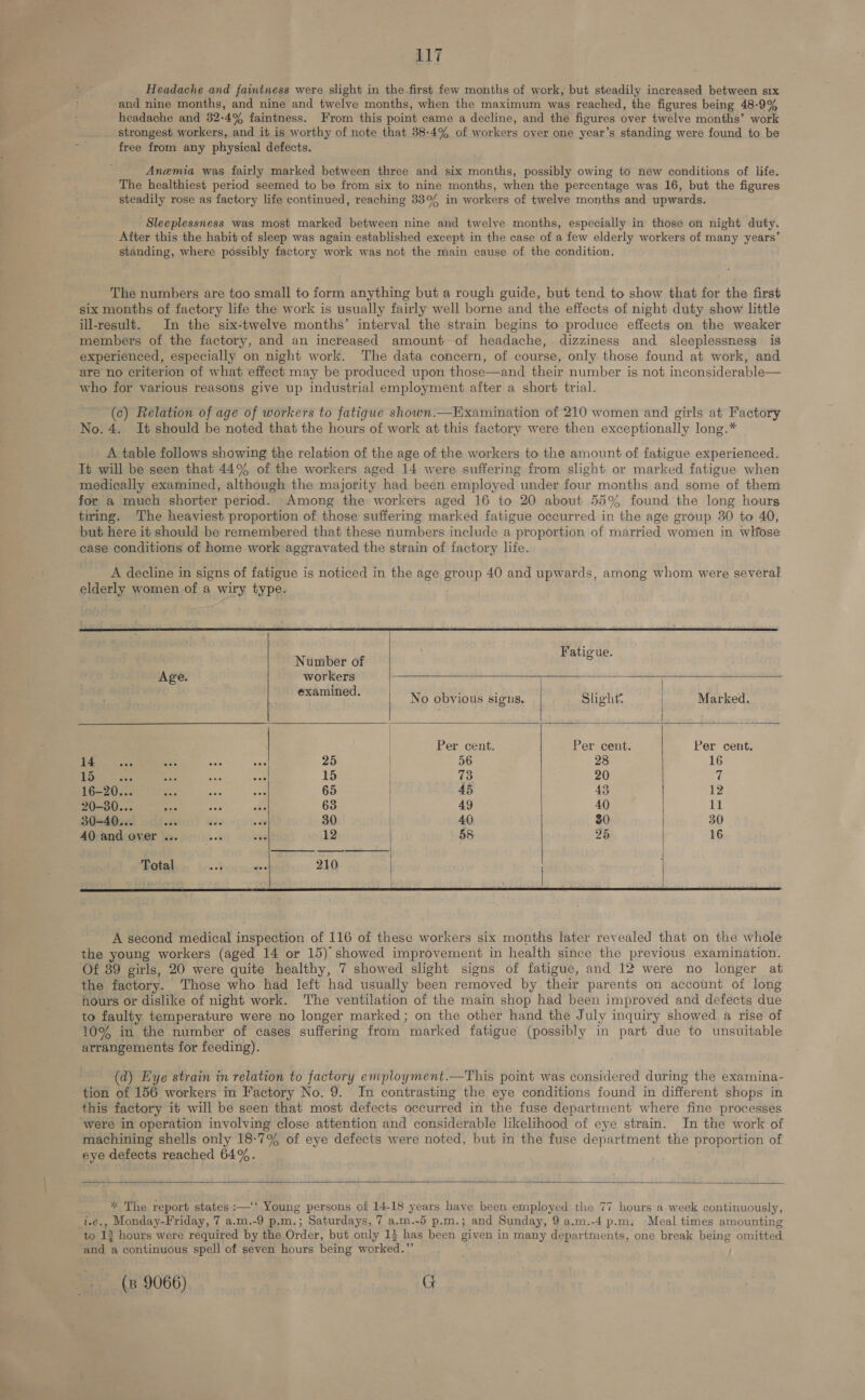 —_ Headache and faintness were slight in the-first few months of work, but steadily increased between six and nine months, and nine and twelve months, when the maximum was reached, the figures being 48-9% headache and 32-4% faintness. From this point came a decline, and the figures over twelve months’ work strongest workers, and it is worthy of note that 38-4% of workers over one year’s standing were found to be free from any physical defects. Anemia was fairly marked between three and six months, possibly owing to new conditions of life. The healthiest period seemed to be from six to nine months, when the percentage was 16, but the figures steadily rose as factory life continued, reaching 33% in workers of twelve months and upwards. Sleeplessness was most marked between nine and twelve months, especially in those on night duty. After this the habit of sleep was again established except in the case of a few elderly workers of many years’ standing, where possibly factory work was not the main cause of the condition. The numbers are too small to form anything but a rough guide, but tend to show that for the first six months of factory life the work is usually fairly well borne and the effects of night duty show little ill-result. In the six-twelve months’ interval the strain begins to produce effects on the weaker members of the factory, and an increased amount of headache, dizziness and sleeplessness is experienced, especially on night work. The data concern, of course, only those found at work, and are no criterion of what effect may be produced upon those—and their number is not inconsiderable— who for various reasons give up industrial employment after a short trial. (¢) Relation of age of workers to fatigue shown.—Examination of 210 women and girls at Factory No. 4. It should be noted that the hours of work at this factory were then exceptionally long.* A table follows showing the relation of the age of the workers to the amount of fatigue experienced. Tté will be seen that 44% of the workers aged 14 were suffering from slight or marked fatigue when medically examined, although the majority had been employed under four months and some of them for a much shorter period. Among the workers aged 16 to 20 about 55% found the long hours tiring. The heaviest proportion of those suffering marked fatigue occurred in the age group 30 to 40, but here it should be remembered that these numbers include a proportion of married women in whose case conditions of home work aggravated the strain of factory life. A decline in signs of fatigue is noticed in the age group 40 and upwards, among whom were several elderly women of a wiry type. tigue. Number of qcue Age. workers examined. No obvious sigus. Slight? ifarkee. | Per cent. Per cent. Per cent. 14 ase aoe otis sill 25 56 28 16 15 ae ee bike a 15 | 73 20 1 16-20... ne oe be 65 | 45 3 72 20-30... rhe ae ee 63 49 40 11 30-40... mk ea: oo 30 40 30 30 40 and over... «.. te 12 58 25 16 Total aa “ 210 A second medical inspection of 116 of these workers six months later revealed that on the whole the young workers (aged 14 or 15) showed improvement in health since the previous examination. Of 89 girls, 20 were quite healthy, 7 showed slight signs of fatigue, and 12 were no longer at the factory. Those who had left had usually been removed by their parents on account of long hours or dislike of night work. The ventilation of the main shop had been improved and defects due to faulty temperature were no longer marked; on the other hand the July inquiry showed a rise of 10% in the number of cases suffering from marked fatigue (possibly in part due to unsuitable arrangements for feeding). (d) Eye strain in relation to factory employment.—This point was considered during the examina- this factory it will be seen that most defects occurred in the fuse department where fine processes machining shells only 18-7% of eye defects were noted, but in the fuse department the proportion of eye defects reached 64%. * The report states :—‘‘ Young persons of 14-18 years have been employed the 77 hours a week continuously, i.e., Monday-Friday, 7 a.m.-9 p.m.; Saturdays, 7 a.m.-5 p.m.; and Sunday, 9 a.m.-4 p.m, Meal times amounting to 13 hours were required by the Order, but only 1} has been given in many departments, one break being omitted and a continuous spell of seven hours being worked.”’ (n 9066) G