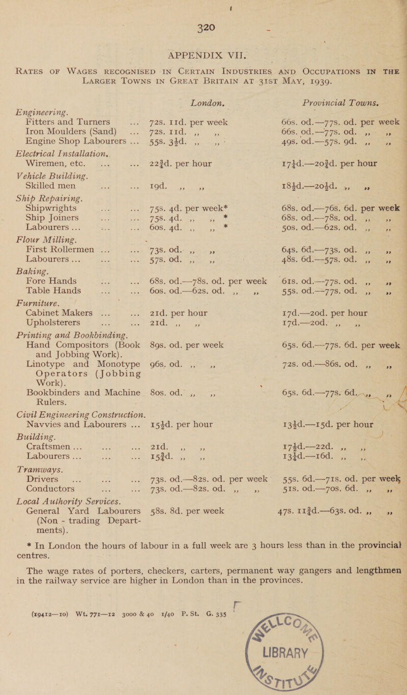 Engineering. Fitters and Turners Iron Moulders (Sand) Engine Shop Labourers ... Electrical Installation. Wiremen, etc. Vehicle Building. Skilled men Ship Repairing. Shipwrights Ship Joiners Labourers ... Flour Milling. First Rollermen ... Labourers ... Baking. Fore Hands Table Hands Furniture. Cabinet Makers Upholsterers Printing and Bookbinding. Hand Compositors (Book and Jobbing Work). Linotype and Monotype Operators (Jobbing Work). Bookbinders and Machine Rulers. Navvies and Labourers ... Building. Craftsmen... Labourers ... Tramways. Drivers Conductors Local Authority Services. General Yard Labourers (Non - trading Depart- ments). APPENDIX VII. London. 72S. 11d. per week T2958 GA. 5; ir 55S. 34d. ” ee a 222d. per hour rod. ” a9 758. 4d. per ve 75S: Bias ote, OOS WHE. 5; aoe 73S. AOC +A culgd SIS) We eee tod 68s. od.—78s. od. per week 60s. od.—62s. od. ,, iY 21d. per hour PEGE. ge 89s. od. per week 968, 0G) —4,; * Sos. od. ‘= ;&gt; 7 154d. per hour 21 oreo. r5gd. 4, ., 73s. od.—82s. od. per week 43S: od.=—82s, Od 5, ',, 58s. 8d. per week Provincial Towns. 66s. od.—77s. od. per week ~ 668. 0d.-—775.0¢.. 5) aaa 49s. od.—57s.9d.. 7 &gt; ane 174,d.—2o#d. per hour thd. —z2o0dd. ,, os 68s. oe —76s. 6d. per week — 68s. od.—78s. od. 35 ame 50s. od.—62s. od. ,, ,, 64S. 6d.—73s. od. ” » . 488. 62575, Ode Tae ‘618. od.—77s. od. ,,- 92am 55S. 0d.—=77S. Od =. ae 17d.—20d. per hour 17d.—20d. ,, a? 65s. 6d.—77s. 6d. per week 72s. od.—86s. od. 23 23 65s. 6d.—77s. 6d._-.,, ‘ 5 77 on ~ Wee. 13$d.—15d. per hour », 174d.—22d. ,, 134d.—16d. 3) &gt;? a” 55s. 6d.—71s. od. per vee 51s. od.—7os. 6d. ,, —,, centres. f ‘ 1/40 P. St. ' G. 335    