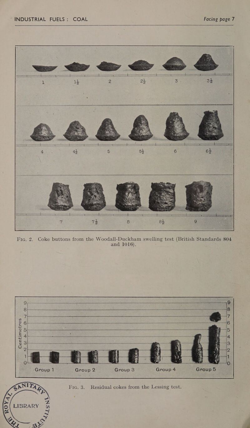         Fic. 2. Coke buttons from the Woodall-Duckham swelling test (British Standards 804 and 1016).           Centimetres    Fic. 3. Residual cokes from the Lessing test. 