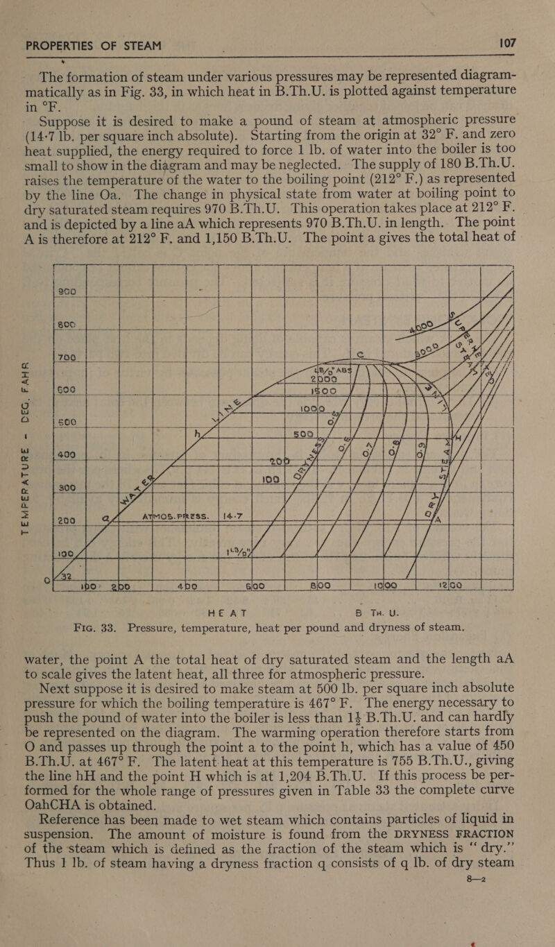 The formation of steam under various pressures may be represented diagram- matically as in Fig. 33, in which heat in B.Th.U. is plotted against temperature in °F. Suppose it is desired to make a pound of steam at atmospheric pressure (14-7 lb. per square inch absolute). Starting from the origin at 32° F. and zero heat supplied, the energy required to force 1 Ib. of water into the boiler is too small to show in the diagram and may be neglected. The supply of 180 B.Th.U. raises the temperature of the water to the boiling point (212° F.) as represented by the line Oa. The change in physical state from water at boiling point to dry saturated steam requires 970 B.Th.U. This operation takes place at 212° F. _ and is depicted by a line aA which represents 970 B.Th.U. in length. The point A is therefore at 212° F. and 1,150 B.Th.U. The point a gives the total heat of 50          bees         MCS.PF {4.7 &lt; ake &lt;_&lt; ta ; ~&amp; g dt r hZ_| row) Ba oa awe ot Tt s Ul el ed BES &lt; &amp; ce 300 4/1 ECE GE eae a z LJ ATES SD SORES = 200 ’ pes ve a HEAT 5 Tr. U. Fic. 33. Pressure, temperature, heat per pound and dryness of steam. b3/, NQ am SiN HK ‘ water, the point A the total heat of dry saturated steam and the length aA to scale gives the latent heat, all three for atmospheric pressure. Next suppose it is desired to make steam at 500 Ib. per square inch absolute pressure for which the boiling temperature is 467° F. The energy necessary to push the pound of water into the boiler is less than 14 B.Th.U. and can hardly be represented on the diagram. The warming operation therefore starts from O and passes up through the point a to the point h, which has a value of 450 B.Th.U. at 467° F. The latent: heat at this temperature is 755 B.Th.U., giving the line hH and the point H which is at 1,204 B.Th.U. If this process be per- formed for the whole range of pressures given in Table 33 the complete curve OahCHA is obtained. Reference has been made to wet steam which contains particles of liquid in suspension. The amount of moisture is found from the DRYNESS FRACTION of the steam which is defined as the fraction of the steam which is “ dry.” Thus 1} Ib. of steam having a dryness fraction q consists of q lb. of dry steam s—2