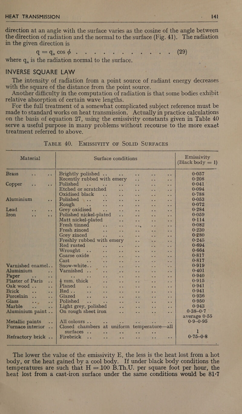  direction at an angle with the surface varies as the cosine of the angle between the direction of radiation and the normal to the surface (Fig. 41). The radiation in the given direction is C[SS ie CO aber ae SI EE SPE Ae eA e429) where q,, is the radiation normal to the surface. INVERSE SQUARE LAW The intensity of radiation from a point source of radiant energy decreases with the square of the distance from the point source. Another difficulty in the computation of radiation is that some bodies exhibit relative absorption of certain wave lengths. For the full treatment of a somewhat complicated subject reference must be made to standard works on heat transmission. Actually in practice calculations on the basis of equation 27, using the emissivity constants given in Table 40 serve a useful purpose in many problems without recourse to the more exact treatment referred to above. TABLE 40. EMISSIVITY OF SOLID SURFACES  Material Surface conditions Emissivity (Black body = 1) Brass ba .. | Brightly polished . ee a ae 0-057 Recently rubbed with emery na aes aa 0-208 Copper... ov tur olished!. °.'. aes ry as 0-041 Etched or scratched af cs a me 0-094 Oxidised black .. a he a EM 0-788 Aluminium rahe e Ousned \&lt;. . A ihe we ae a 0-053 Rough Ay: fe as a ee Xe 0-072 Lead an .. | Grey oxidised oH 5A ie Me ane 0:284 Iron oe .. | Polished nickel-plated .. ie ae ms 0-059 Matt nickel-plated oe ee ee hy 0-114 Fresh tinned % ab ere 1a iy 0-082 Fresh zinced oa a Ae ne ve 0-230 Grey zinced ‘Bt a as 0-280 Freshly rubbed with 1 emery “ 5 SS sae 0-245 Red rusted oho ts ie 0-694 Wrought .. oe a its a 25 0-664 Coarse oxide ds ie age Fe Se 0-817 Cast an vats oss if eT ays 0-817 Varnished enamel.. | Snow-white.. a at i. age Ao 0-919 Aluminium Peabo varnished \ 00° ) 4. “ds os a Pe 0-401 Paper a oa te oe ae ae oe ar oe 0-940 Plaster of Paris .. | 4mm. thick ras oe fs &lt;a +s 0-915 Oak wood .. .. | Planed = ake * mr ak a 0-941 Brick a a SHEL OG, 2°. MS af we is . a 0-941 Porcelain .. mal riazed ag ahs Al i ay ae 0-936 Glass fie ow Pe Oushed ; .... ous ae &lt;s es 0-950 Marble at we) Laight grey, polished oe wil a nit 0-943 Aluminium paint .. | On rough sheet iron ae ce af ed 0:38-0-7 © average 0-55 Metallic paints .. | Allcolours.. : 0-9—0:-95 Furnace interior .. | Closed chambers at uniform temperature—all surfaces .. os ee a re 1 Refractory brick .. | Firebrick .. a ee PA aa sn 0-75-0-8  The lower the value of the emissivity E, the less is the heat lost from a hot body, or the heat gained by a cool body. If under black body conditions the temperatures are such that H = 100 B.Th.U. per square foot per hour, the heat lost from a cast-iron surface under the same conditions would be 81:7