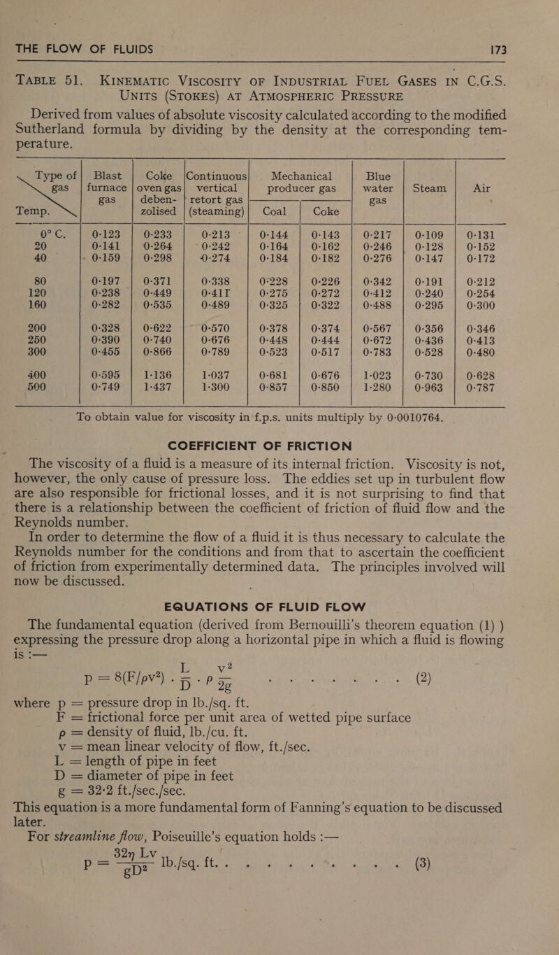  TABLE 51. KINEMATIC VISCOSITY OF INDUSTRIAL FUEL GASES IN C.G.S. Units (STOKES) AT ATMOSPHERIC PRESSURE Derived from values of absolute viscosity calculated according to the modified Sutherland formula by dividing by the density at the corresponding tem- perature.  Type of | Blast Coke {Continuous Mechanical Blue J furnace | oven gas| vertical producer gas water | Steam Air   gas deben- | retort gas |---___|_ gas Temp. zolised | (steaming)| Coal Coke ah Os 0-123 0-233 0-213 ° | 0-144 0-143 0-217 0-109 0-131 20 0-141 0-264 0-242 0-164 0-162 0-246 0-128 0-152 40 - 0-159 0-298 0-274 0-184 0-182 0-276 0-147 0-172 80 0-197 0-371 0-338 0-228 0-226 0-342 0-191 0-212 120 0-238 0-449 0-41T 0-275 0-272 0-412 0-240 0-254 160 0-282 0-535 0-489 0-325 0-322 0-488 0-295 0-300 200 0-328 0-622 0-570 0-378 0-374 0-567 0-356 0-346 250 0-390 0-740 0-676 0-448 0-444 0-672 0-436 0-413 300 0-455 0-866 0-789 0-523 0-517 0-783 0-528 0-480 400 0-595 1-136 1-037 0-681 0-676 1-023 0-730 0-628 500 0-749 1-437 1-300 0-857 0-850 1-280 0-963 0-787 To obtain value for viscosity in f.p.s. units multiply by 0-0010764. _ COEFFICIENT OF FRICTION The viscosity of a fluid is a measure of its internal friction. Viscosity is not, however, the only cause of pressure loss. The eddies set up in turbulent flow are also responsible for frictional losses, and it is not surprising to find that there is a relationship between the coefficient of friction of fluid flow and the Reynolds number. In order to determine the flow of a fluid it is thus necessary to calculate the Reynolds number for the conditions and from that to ascertain the coefficient of friction from experimentally determined data. The principles involved will now be discussed. EQUATIONS OF FLUID FLOW The fundamental equation (derived from Bernouilli’s theorem equation (1) ) expressing the pressure drop along a horizontal pipe in which a fluid is flowing is :— p = 8(E/ev4) - 5 +P eae Wy Pe Ee ee 6 where p = pressure drop in lb./sq. ft. F = frictional force per unit area of wetted pipe surface p = density of fluid, Ib./cu. ft. v = mean linear velocity of flow, ft./sec. L = length of pipe in feet D = diameter of pipe in feet g = 32-2 ft./sec./sec. This equation is a more fundamental form of Fanning’s equation to be discussed later. For streamline flow, Poiseuille’s equation holds :— _ 32n Lv he 2D? LER 27 ON EAS PR RS ee | 