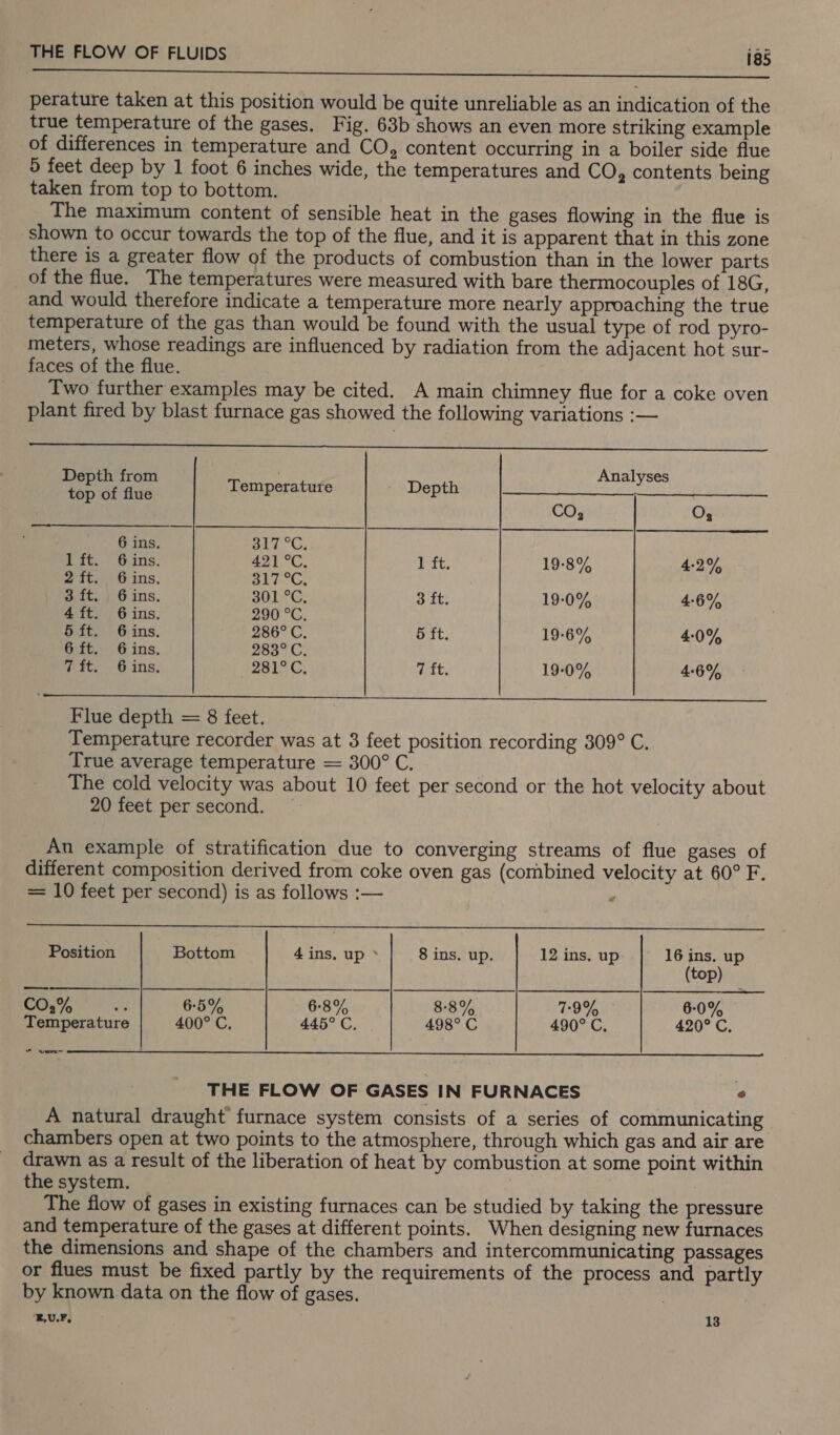 er era MR PN os oie dl a i glide ls giles done none ee perature taken at this position would be quite unreliable as an indication of the true temperature of the gases. Fig. 63b shows an even more striking example of differences in temperature and CO, content occurring in a boiler side flue 5 feet deep by 1 foot 6 inches wide, the temperatures and CO, contents being taken from top to bottom. The maximum content of sensible heat in the gases flowing in the flue is shown to occur towards the top of the flue, and it is apparent that in this zone there is a greater flow of the products of combustion than in the lower parts of the flue. The temperatures were measured with bare thermocouples of 18G, and would therefore indicate a temperature more nearly approaching the true temperature of the gas than would be found with the usual type of rod pyro- meters, whose readings are influenced by radiation from the adjacent hot sur- faces of the flue. Two further examples may be cited. A main chimney flue for a coke oven plant fired by blast furnace gas showed the following variations :-— Dat sft a... OO . Analyses me ee pe Temperature Depth a CO, O, 6 ins. 317 °C, f ft../ G ins. 421 °C, Pett, 19:8% 4:2% 2 ft. Gins. 317 °C, 3 ft. 6ins. 301 °C, 3 ft. 19:0% 4:6% 4ft. 6/ins. 290 °C, 5 ft. Gins. 286° C, 5 ft. 19-6% 4:0% 6 ft. 6ins. 283°C. 7 ft. 6ins. 281°C, 7 ft. 19:0% 4:6% rr eee ae ea TNS Soe ee a Flue depth = 8 feet. Temperature recorder was at 3 feet position recording 309° C. True average temperature = 300° C. The cold velocity was about 10 feet per second or the hot velocity about 20 feet per second. | An example of stratification due to converging streams of flue gases of different composition derived from coke oven gas (combined velocity at 60° F. = 10 feet per second) is as follows :— ‘   Position Bottom 4 ins, up &gt; 8 ins. up. 12 ins. up 16 ins. up (top) — ter yc 65% 6-8%, 8-8 %, 7-9%, 6-0% Temperature 400° C, 445° C, 498° C 490° C, 420° C, THE FLOW OF GASES IN FURNACES ° A natural draught furnace system consists of a series of communicating. chambers open at two points to the atmosphere, through which gas and air are drawn as a result of the liberation of heat by combustion at some point within the system. | : The flow of gases in existing furnaces can be studied by taking the pressure and temperature of the gases at different points. When designing new furnaces the dimensions and shape of the chambers and intercommunicating passages or flues must be fixed partly by the requirements of the process and partly by known data on the flow of gases. z.U.F, 13