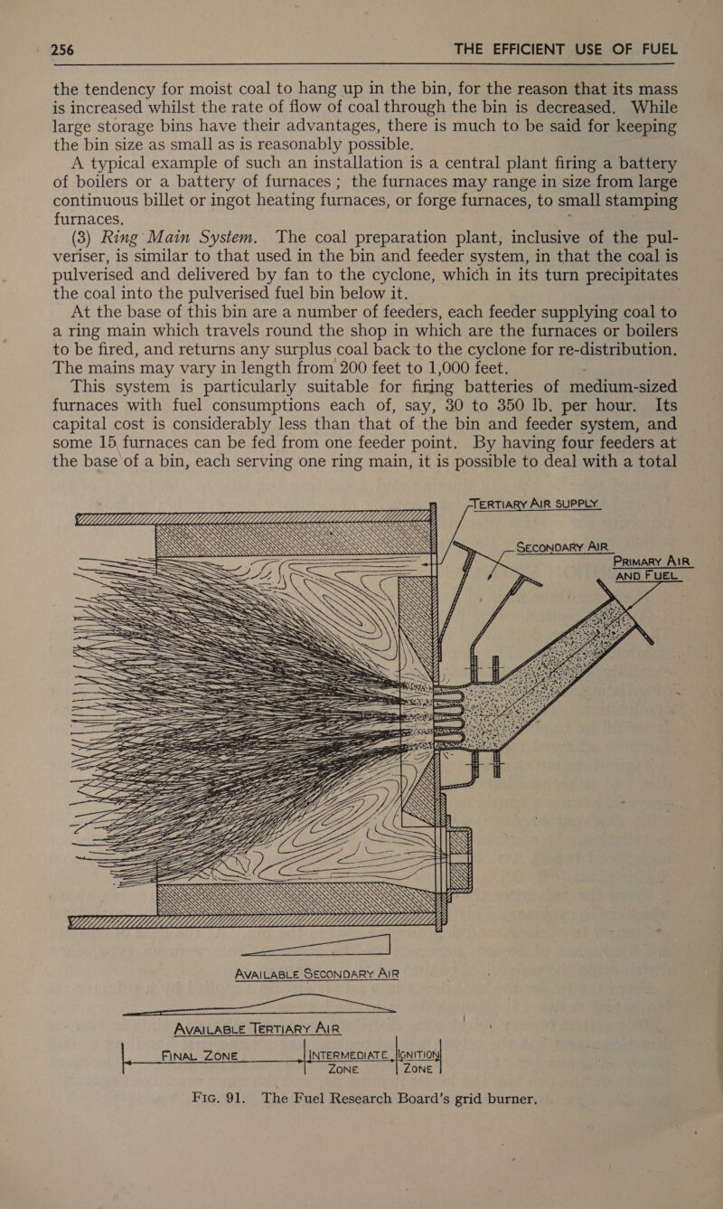  the tendency for moist coal to hang up in the bin, for the reason that its mass is increased whilst the rate of flow of coal through the bin is decreased. While large storage bins have their advantages, there is much to be said for keeping the bin size as small as is reasonably possible. A typical example of such an installation is a central plant firing a battery of boilers or a battery of furnaces ; the furnaces may range in size from large continuous billet or ingot heating furnaces, or forge furnaces, to small stamping furnaces. (3) Ring Main System. The coal preparation plant, inclusive of the pul- veriser, is similar to that used in the bin and feeder system, in that the coal is pulverised and delivered by fan to the cyclone, which in its turn precipitates the coal into the pulverised fuel bin below it. : At the base of this bin are a number of feeders, each feeder supplying coal to a ring main which travels round the shop in which are the furnaces or boilers to be fired, and returns any surplus coal back to the cyclone for re-distribution. The mains may vary in length from 200 feet to 1,000 feet. This system is particularly suitable for firing batteries of medium-sized furnaces with fuel consumptions each of, say, 30 to 350 lb. per hour. Its capital cost is considerably less than that of the bin and feeder system, and some 15, furnaces can be fed from one feeder point. By having four feeders at the base of a bin, each serving one ring main, it is possible to deal with a total TERTIARY AIR SUPPLY A  Ss WL n0cuu0Qu4c4ccccseebelellehlllklllellbllldlllkkeeeees oe ~\ Sy ry SECONDARY AIR y Primary Air AND FUEL   EE NOUN             # / = els is LEE: YY Gg : 8 NNNNNNANNNNAANAAAAAAANNN &gt; ~. So S ~ SY a ) Li  ox f/     yeee SSNNNANANSNANANNONN BES: SS BSS SS SSS s ; yy areaves! WALZ N N ~\ BRAVA &lt;&lt;  NY AAR Lif 2S = WW-C LLL LLL AVAILABLE SECONDARY AIR ame: else re cae AVAILABLE TERTIARY AIR \ FINAL ZONE INTERMEDIATE. |! nny ZONE ZONE Fic, 91. The Fuel Research Board’s grid burner. VILLTEL1/), CE |! A SLY SSS LSP NS 