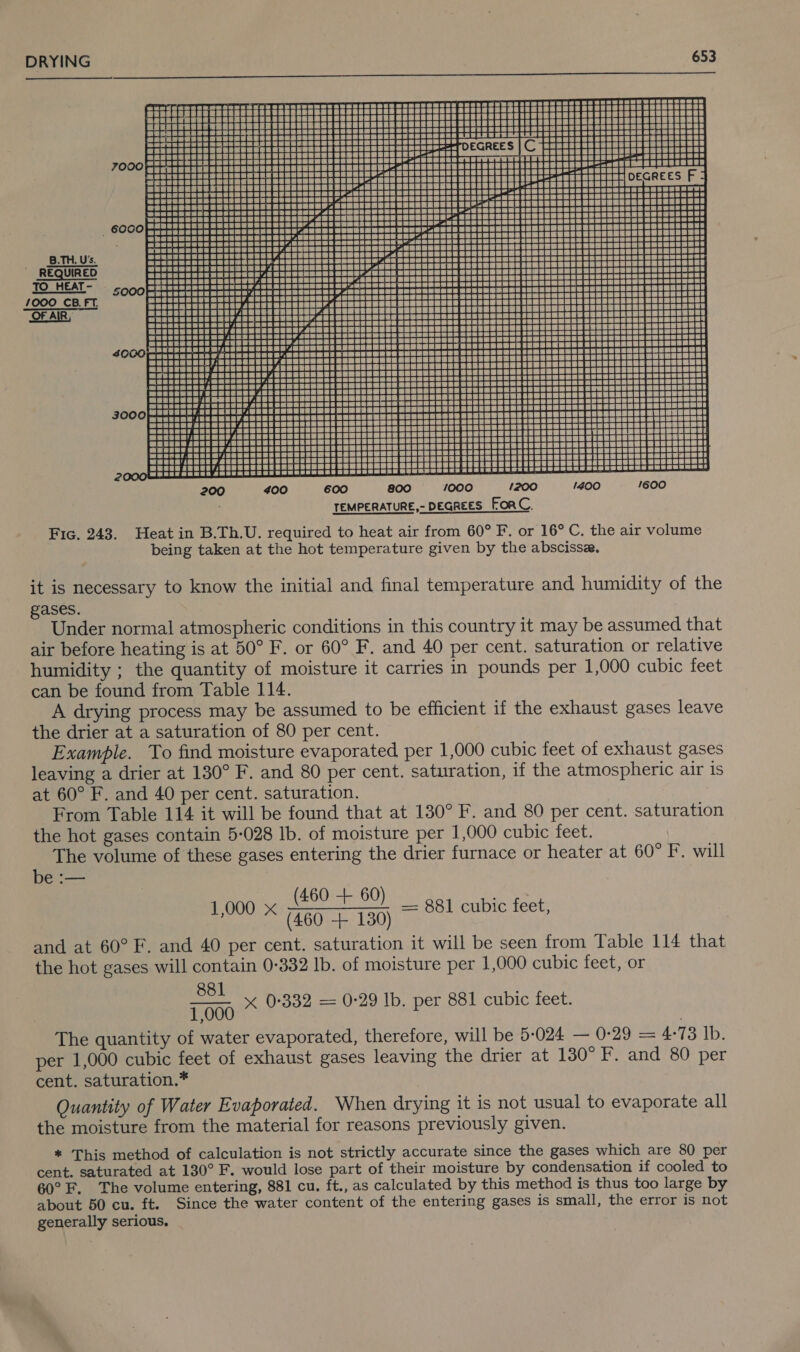 HH DEGREES F rTT i} ena B.TH. U's. ' REQUIRED TO_HEAT- 1000 _CB.FT. OFAIR,  = EN e) fe) d ° fe) 200 400 600 800 1000 TEMPERATURE,- DEGREES FORC. Fic. 243. Heat in B.Th.U. required to heat air from 60° F. or 16° C. the air volume being taken at the hot temperature given by the abscissa. it is necessary to know the initial and final temperature and humidity of the gases. Under normal atmospheric conditions in this country it may be assumed that air before heating is at 50° F. or 60° F. and 40 per cent. saturation or relative humidity ; the quantity of moisture it carries in pounds per 1,000 cubic feet can be found from Table 114. A drying process may be assumed to be efficient if the exhaust gases leave the drier at a saturation of 80 per cent. Example. To find moisture evaporated per 1,000 cubic feet of exhaust gases leaving a drier at 130° F. and 80 per cent. saturation, if the atmospheric air 1s at 60° F. and 40 per cent. saturation. | From Table 114 it will be found that at 130° F. and 80 per cent. saturation the hot gases contain 5-028 Ib. of moisture per 1,000 cubic feet. The volume of these gases entering the drier furnace or heater at 60° F. will be :— (460 + 60) (460 + 130) and at 60°F. and 40 per cent. saturation it will be seen from Table 114 that the hot gases will contain 0-332 Ib. of moisture per 1,000 cubic feet, or 881 1,000 x 0°332 = 0-29 Ib. per 881 cubic feet. The quantity of water evaporated, therefore, will be 5-024 — 0:29 = 4-73 Ib. per 1,000 cubic feet of exhaust gases leaving the drier at 130° F. and 80 per cent. saturation.* Quantity of Water Evaporated. When drying it is not usual to evaporate all the moisture from the material for reasons previously given. ? 1,000 x — 881 cubic feet, * This method of calculation is not strictly accurate since the gases which are 80 per cent. saturated at 130° F. would lose part of their moisture by condensation if cooled to 60° F. The volume entering, 881 cu. ft., as calculated by this method is thus too large by about 50 cu. ft. Since the water content of the entering gases is small, the error is not generally serious,