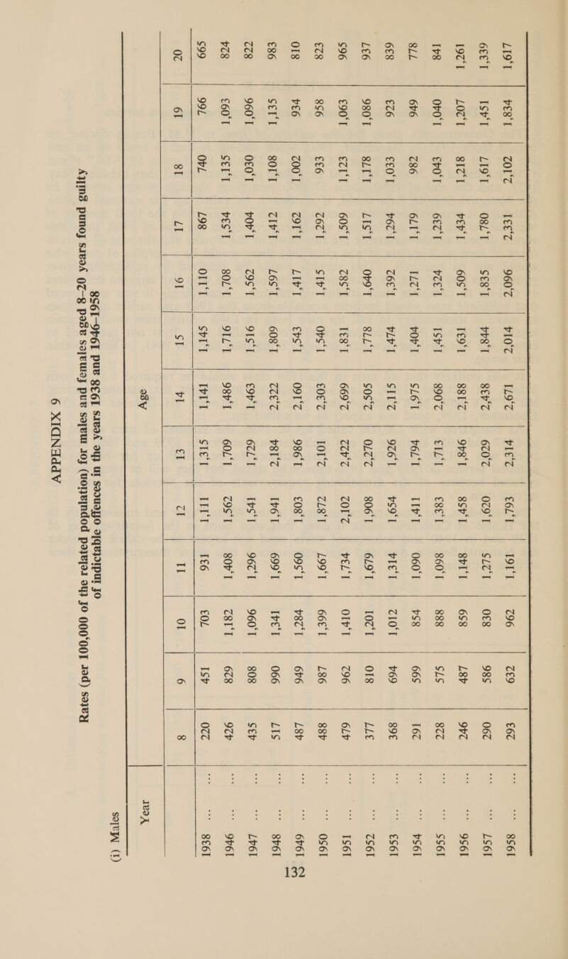            soteW (1) SS6I-OP6T PUL SEGT SIVA OY} UT SadUaIJO 9[qQB}IIPUT Jo AYINS punoj sivok YZ—-g pose Sajewoy puv sore Joy (UOFENdod pojefe1 943 JO OOO'OOT Jad) sayey 6 XIGNHddV