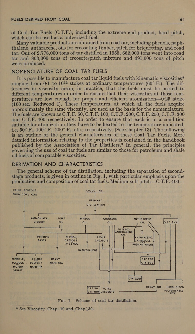  of Coal Tar Fuels (C.T.F.), including the extreme end-product, hard pitch, which can be used as a pulverized fuel. Many valuable products are obtained from coal tar, including phenols, naph- thalene, anthracene, oils for creosoting timber, pitch for briquetting, and road tar. Out of 2,778,000 tons of tar distilled in 1955, 662,000 tons went into road tar and 803,000 tons of creosote/pitch mixture and 491,000 tons of pitch were produced. NOMENCLATURE OF COAL TAR FUELS It is possible to manufacture coal tar liquid fuels with kinematic viscosities* ranging from 0-1 to 1012 stokes at ordinary temperatures (60° F.). The dif- .ferences in viscosity mean, in practice, that the fuels must be heated to different temperatures in order to ensure that their viscosities at those tem- peratures are low enough for proper and efficient atomization—0-25 stoke (100 sec. Redwood I). These temperatures, at which all the fuels acquire approximately the same viscosity, are used as the basis for the nomenclature. The fuels are known as C.T.F. 50, C.T.F. 100, C.T.F. 200, C.T.F. 250, C.T.F. 300 and C.T.F. 400 respectively. In order to ensure that each is in a condition suitable for atomization they have to be heated to the temperature indicated, i.e. 50° F., 100° F., 200° F., etc., respectively. (See Chapter 13). The following is an outline of the general characteristics of these Coal Tar Fuels. More detailed information relating to the properties is contained in the handbook published by the Association of Tar Distillers.? In general, the principles governing the use of coal tar fuels are similar to those for petroleum and shale oil fuels of com parable viscosities. DERIVATION AND CHARACTERISTICS The general scheme of tar distillation, including the separation of second- stage products, is given in outline in Fig. 1, with particular emphasis upon the production and composition of coal tar fuels. Medium-soft pitch—C.T.F. 400— CRUDE BENZOLE CRUDE TAR FROM COAL GAS    PRIMARY DISTILLATION | AMMONIACAL LIGHT MIDDLE CREOSOTE ANTHRACENE LIQUOR OIL OIL OIL               FILTERED     PYRIDINE BASES PHENOL, CRESOLS XYLE NOL LIGHT CREOSOTE ANTHRACENE, NAPHTHALENE BENZOLE, XYLOLE HE AVY TOLUOLE . SOLVENT NAPHTHA | MOTOR NAPHTHA SPIRIT CTF 50] TOTAL HEAVY OIL HARD PITCH Fic. 1. Scheme of coal tar distillation. * See Viscosity. Chap. 10 and_Chap.30.