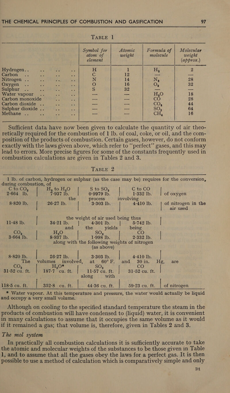 TABLE 1 Symbol for Atomic Formula of | Molecular  atom of weight molecule weight element (approx.) Hydrogen.. H 1 H, 2 Carbon C 12 — — Nitrogen .. N 14 Nag 28 Oxygen O 16 Og 32 Sulphur = 32 — — Water vapour — — H,O 18 Carbon monoxide — — CO 28 Carbon dioxide oo — CO, 44 Sulphur dioxide .. oe — SO, 64 Methane .. as — — CH, 16 Sufficient data have now been given to calculate the quantity of air theo- retically required for the combustion of 1 Ib. of coal, coke, or oil, and the com- position of the products of combustion. Certain gases, however, do not conform exactly with the laws given above, which refer to “‘perfect”’ gases, and this may lead to errors. More precise figures for some of the constants frequently used in combustion calculations are given in Tables 2 and 3. TABLE’ 2  1 lb. of carbon, hydrogen or sulphur (as the case may be) requires for the conversion, during combustion, of  Cto.CO, H, to H,O | =~ to SQ, C to CO | 2-664 Ib. 7-937 lb. 0-9979 lb. | 1-332 Ib. of oxygen the process involving 8-820 lb. | 26:27 Ib. | 3-303 Ib. 4-410 lb. | of nitrogen in the | air used | the weight of air used being thus 11-48 lb. 34-21 lb. 4-301 Ib. 5-742 lb. | and the yields being CO, | H,O | ie CO | 3-664 Ib. 8-937 Ib. 1-998 lb. | 2-332 Ib. along with the following weights of nitrogen (as above) 8-820 Ib. | 26-27 Ib. | 3-303 lb. | 4-410 lb. | The volumes involved, at 60°F. and 30in. Hg, are CO; | H,O* pe CO | 31-52 cu. ft. T87-7,° cu. ft. AO T Cu. ft! | 31-52 cu. ft. along with 118-5 cu. ft. | 352-8 cu. ft. | 44-36 cu. ft. | 59-23 cu. ft. | of nitrogen * Water vapour. At this temperature and pressure, the water would actually be liquid and occupy a very small volume. Although on cooling to the specified standard temperature the steam in the products of combustion will have condensed to (liquid) water, it is convenient in many calculations to assume that it occupies the same volume as it would if it remained a gas; that volume is, therefore, given in Tables 2 and 3. The mol system In practically all combustion calculations it is sufficiently accurate to take the atomic and molecular weights of the substances to be those given in Table 1, and to assume that all the gases obey the laws for a perfect gas. It is then possible to use a method of calculation which is comparatively simple and only D1