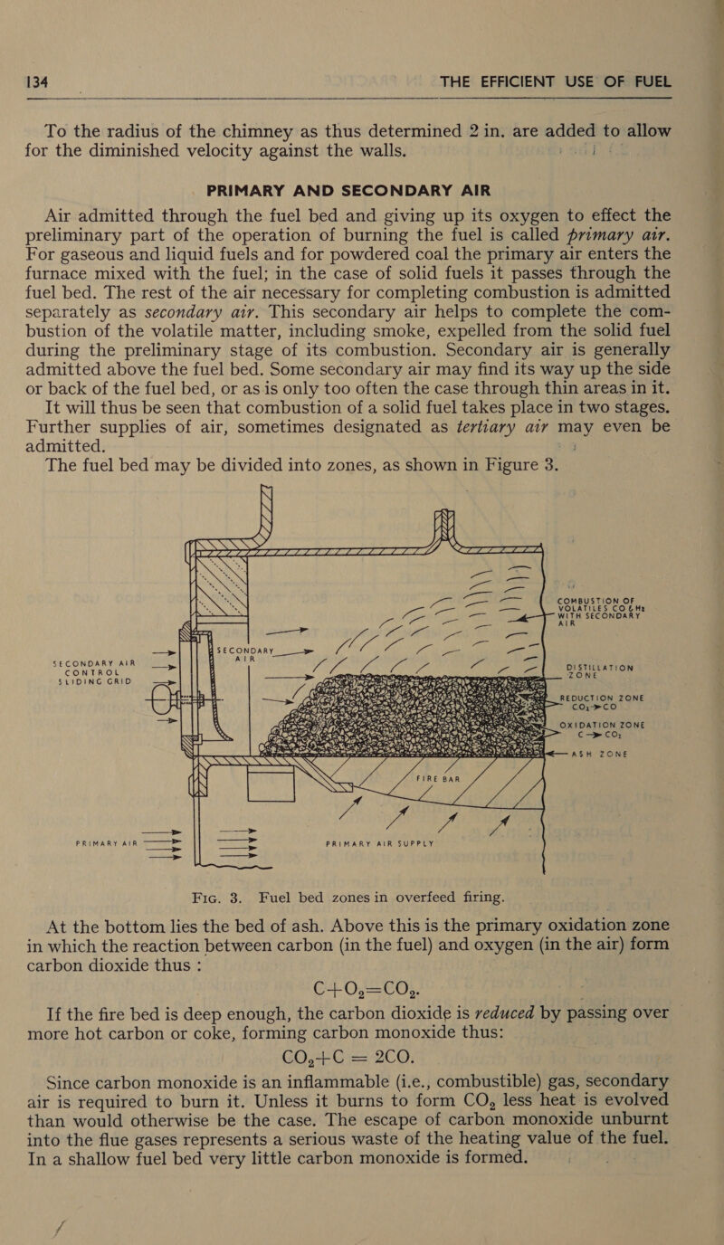  To the radius of the chimney as thus determined 2 in. are added to allow for the diminished velocity against the walls. pect t3 PRIMARY AND SECONDARY AIR Air admitted through the fuel bed and giving up its oxygen to effect the preliminary part of the operation of burning the fuel is called primary air. For gaseous and liquid fuels and for powdered coal the primary air enters the furnace mixed with the fuel; in the case of solid fuels it passes through the fuel bed. The rest of the air necessary for completing combustion is admitted separately as secondary air. This secondary air helps to complete the com- bustion of the volatile matter, including smoke, expelled from the solid fuel during the preliminary stage of its combustion. Secondary air is generally admitted above the fuel bed. Some secondary air may find its way up the side or back of the fuel bed, or as.is only too often the case through thin areas in it. It will thus be seen that combustion of a solid fuel takes place in two stages. Further supplies of air, sometimes designated as tertiary aiy may even be admitted. 4 The fuel bed may be divided into zones, as shown in Figure 3.       BU ATILES CO EH? (TH SECONDARY IR AR IR oF ee ees RISTIEATION SLIDING GRID i REDUCTION ZONE i—- CO,&gt;CO &gt; OX!DATION ZONE rags C—&gt; co; BYE) ee —K— ASH ZONE ———_—__ &gt; PRIMARY AIR TO } PRIMARY AIR SUPPLY oS At the bottom lies the bed of ash. Above this is the primary oxidation zone in which the reaction between carbon (in the fuel) and oxygen (in the air) form carbon dioxide thus : C+0,=COg. If the fire bed is deep enough, the carbon dioxide is reduced by passing over more hot carbon or coke, forming carbon monoxide thus: | GOS eCO, Since carbon monoxide is an inflammable (i.e., combustible) gas, secondary air is required to burn it. Unless it burns to form CO, less heat is evolved than would otherwise be the case. The escape of carbon monoxide unburnt into the flue gases represents a serious waste of the heating value of the fuel. In a shallow fuel bed very little carbon monoxide is formed.