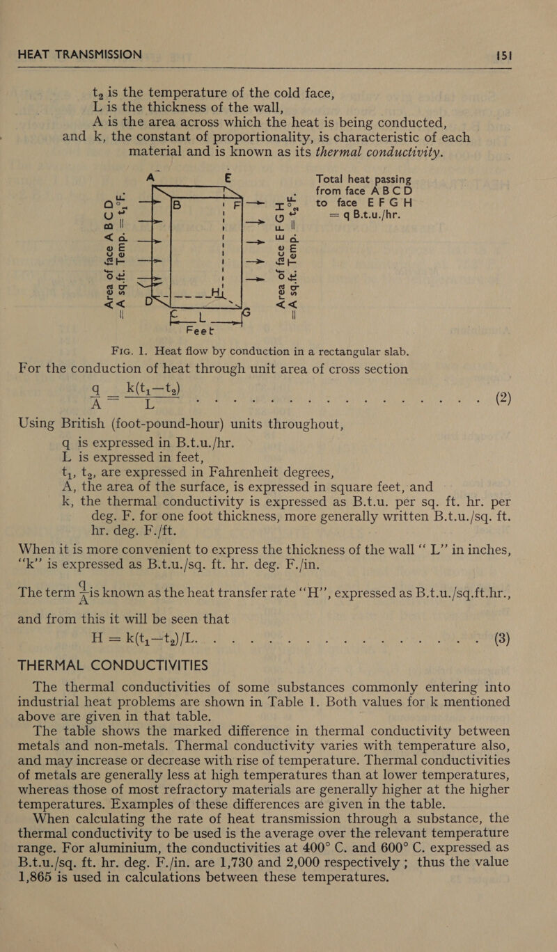 t, is the temperature of the cold face, L is the thickness of the wall, A is the area across which the heat is being conducted, and k, the constant of proportionality, is characteristic of each material and is known as its thermal conductivity. Total heat passing from face ABCD a”, ee ss to face EF GH Oo oe = q B.t.u./hr. fa Wo Se —~ €F Oe bee MOS $f Sg &lt;&lt; i&lt;  Fic. 1. Heat flow by conduction in a rectangular slab. For the conduction of heat through unit area of cross section Pe tie fe ek.) Using British (foot-pound-hour) units throughout, q is expressed in B.t.u./hr. L is expressed in feet, t,, t,, are expressed in Fahrenheit degrees, A, the area of the surface, is expressed in square feet, and k, the thermal conductivity is expressed as B.t.u. per sq. ft. hr. per deg. F. for one foot thickness, more generally written B.t.u./sq. ft. hr. deg. F./ft. When it is more convenient to express the thickness of the wall ‘‘ L”’ in inches, “k”’ is expressed as B.t.u./sq. ft. hr. deg. F./in. The term tis known as the heat transfer rate ““H’’, expressed as B.t.u./sq.ft.hr., and from this it will be seen that OT 2s AG RS ES IU tt ac an a RPT iad 1.) THERMAL CONDUCTIVITIES The thermal conductivities of some substances commonly entering into industrial heat problems are shown in Table 1. Both values for k mentioned above are given in that table. The table shows the marked difference in thermal conductivity between metals and non-metals. Thermal conductivity varies with temperature also, and may increase or decrease with rise of temperature. Thermal conductivities of metals are generally less at high temperatures than at lower temperatures, whereas those of most refractory materials are generally higher at the higher temperatures. Examples of these differences are given in the table. When calculating the rate of heat transmission through a substance, the thermal conductivity to be used is the average over the relevant temperature range. For aluminium, the conductivities at 400° C. and 600° C. expressed as B.t.u./sq. ft. hr. deg. F./in. are 1,730 and 2,000 respectively ; thus the value 1,865 is used in calculations between these temperatures.