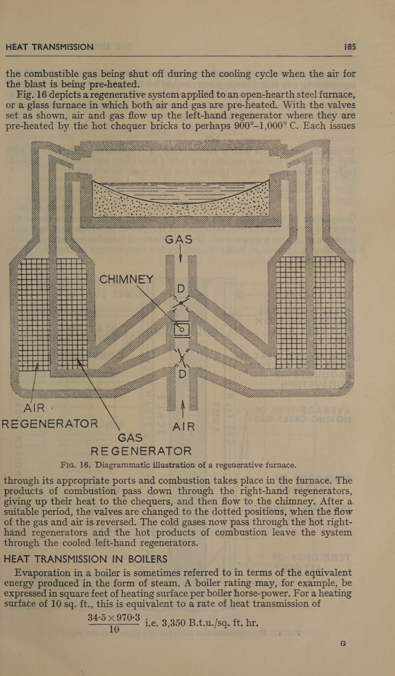 the combustible gas being shut off during the cooling cycle when the air for the blast is being pre-heated. Fig. 16 depicts a regenerative system applied to an open-hearth steel furnace, or a glass furnace in which both air and gas are pre-heated. With the valves set as shown, air and gas flow up the left-hand regenerator where they are pre-heated by the hot chequer bricks to perhaps 900°-1,000° C. Each issues   Y My Uy                  PQy, GAA ul i \ \ \ aes ee edie ot N N N tii LSS | SSN CR EN \N athe \N \usaas NECTTIN ee SS VEE THE Se \=EEEER EEE Wena TEN SATEEN SHEER: SEEEES \ abuses (ereeer GHEE TE: JERE CHEE NSTCCATTING Er WT CET N GREE EE: AOS GEE GEE: \ a CoN N cous! ssecee SX Wo SEEEEE NECEETEN \s2e7es, cece ct SOCAN Qsccece (Seuser \ HE a ~. D IWS DR_YG GGG \ AIR NAN REGENERATOR AIR GAS REGENERATOR Fic. 16. Diagrammatic illustration of a regenerative furnace. through its appropriate ports and combustion takes place in the furnace. The products of combustion pass down through the right-hand regenerators, giving up their heat to the chequers, and then flow to the chimney. After a suitable period, the valves are changed to the dotted positions, when the flow of the gas and air is reversed. The cold gases now pass through the hot right- hand regenerators and the hot products of combustion leave the system through the cooled left-hand regenerators. HEAT TRANSMISSION IN BOILERS Evaporation in a boiler is sometimes referred to in terms of the equivalent energy produced in the form of steam. A boiler rating may, for example, be expressed in square feet of heating surface per boiler horse-power. For a heating surface of 10 sq. ft., this is equivalent to a rate of heat transmission of a i.e. 3,350 B.t.u./sq. ft. hr.