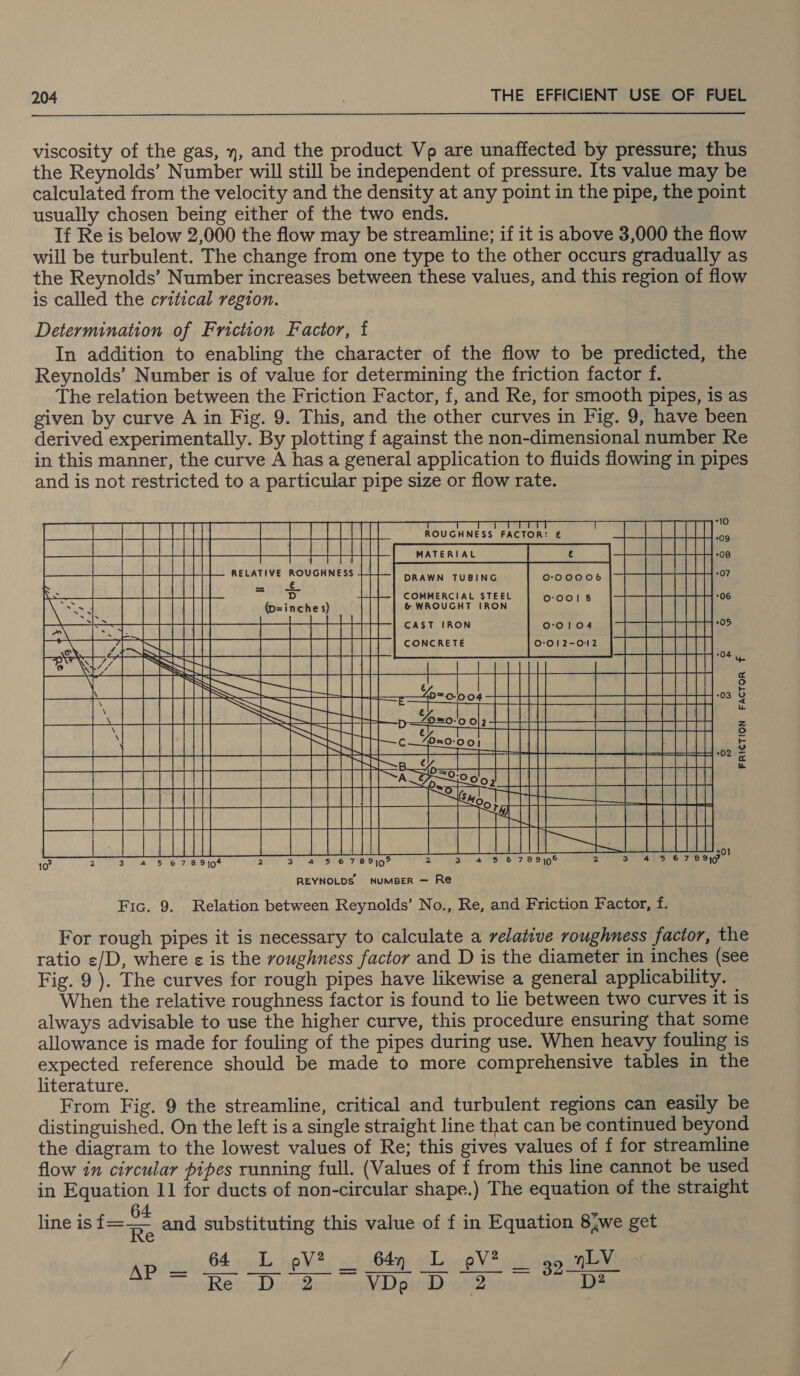  viscosity of the gas, y, and the product Vp are unaffected by pressure; thus the Reynolds’ Number will still be independent of pressure. Its value may be calculated from the velocity and the density at any point in the pipe, the point usually chosen being either of the two ends. If Re is below 2,000 the flow may be streamline; if it is above 3,000 the flow will be turbulent. The change from one type to the other occurs gradually as the Reynolds’ Number increases between these values, and this region of flow is called the critical region. Determination of Friction Factor, f In addition to enabling the character of the flow to be predicted, the Reynolds’ Number is of value for determining the friction factor f. The relation between the Friction Factor, f, and Re, for smooth pipes, is as given by curve A in Fig. 9. This, and the other curves in Fig. 9, have been derived experimentally. By plotting f against the non-dimensional number Re in this manner, the curve A has a general application to fluids flowing in pipes and is not restricted to a particular pipe size or flow rate. 10 — ROUGHNESS FACTOR: € aziy flied MATERIAL iS cae | A DRAWN TUBING 000006 : COMMERCIAL STEEL 0-001 8 &amp; WROUGHT IRON CAST IRON O'0104 CONCRETE 0:012-012 : ‘ N oe ie 5 FRICTION FACTOR fF LAT = a 3 Eze &gt; 2 3 4 5 6789404 2 3 45061718 907 2 3 4 5 6 78940° 2  REYNOLDS NUMBER — Re Fic. 9. Relation between Reynolds’ No., Re, and Friction Factor, f. For rough pipes it is necessary to calculate a relative roughness factor, the ratio ¢/D, where « is the roughness factor and D is the diameter in inches (see Fig. 9 ). The curves for rough pipes have likewise a general applicability. When the relative roughness factor is found to lie between two curves it is always advisable to use the higher curve, this procedure ensuring that some allowance is made for fouling of the pipes during use. When heavy fouling is expected reference should be made to more comprehensive tables in the literature. From Fig. 9 the streamline, critical and turbulent regions can easily be distinguished. On the left is a single straight line that can be continued beyond the diagram to the lowest values of Re; this gives values of f for streamline flow in circular pipes running full. (Values of f from this line cannot be used in Equation 11 for ducts of non-circular shape.) The equation of the straight line is f ee and substituting this value of f in Equation 8,we get jlo, 64 sis np WA, ct BAay silo V2 yal amp aml AP a sakta\. Der Bing i tie oan a 