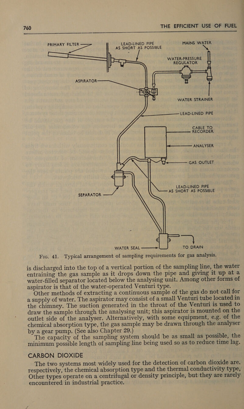 PRIMARY FILTER  LEAD-LINED PIPE MAINS WATER AS SHORT AS POSSIBLE   ~ paste WATER-PRESSURE | | an REGULATOR ASPIRATOR r=% WATER STRAIN   A) 4) Or a) LEAD-LINED PIPE CABLE TO RECORDER ANALYSER sno fF 4+ GARR   \ LEAD-LINED PIPE AS SHORT AS POSSIBLE SEPARATOR cy | pee | gre WATER SEAL ————&gt;- TO DRAIN Fic. 41. Typical arrangement of sampling requirements for gas analysis. is discharged into the top of a vertical portion of the sampling line, the water entraining the gas sample as it drops down the pipe and giving it up at a water-filled separator located below the analysing unit. Among other forms of aspirator is that of the water-operated Venturi type. Other methods of extracting a continuous sample of the gas do not call for a supply of water. The aspirator may consist of a small Venturi tube located in the chimney. The suction generated in the throat of the Venturi is used to draw the sample through the analysing unit; this aspirator is mounted on the outlet side of the analyser. Alternatively, with some equipment, e.g. of the chemical absorption type, the gas sample may be drawn through the analyser by a gear pump. (See also Chapter 29.) The capacity of the sampling system should be as small as possible, the minimum possible length of sampling line being used so as to reduce time lag. CARBON DIOXIDE The two systems most widely used for the detection of carbon dioxide are. respectively, the chemical absorption type and the thermal conductivity type, Other types operate on a centrifugal or density principle, but they are rarely encountered in industrial practice.