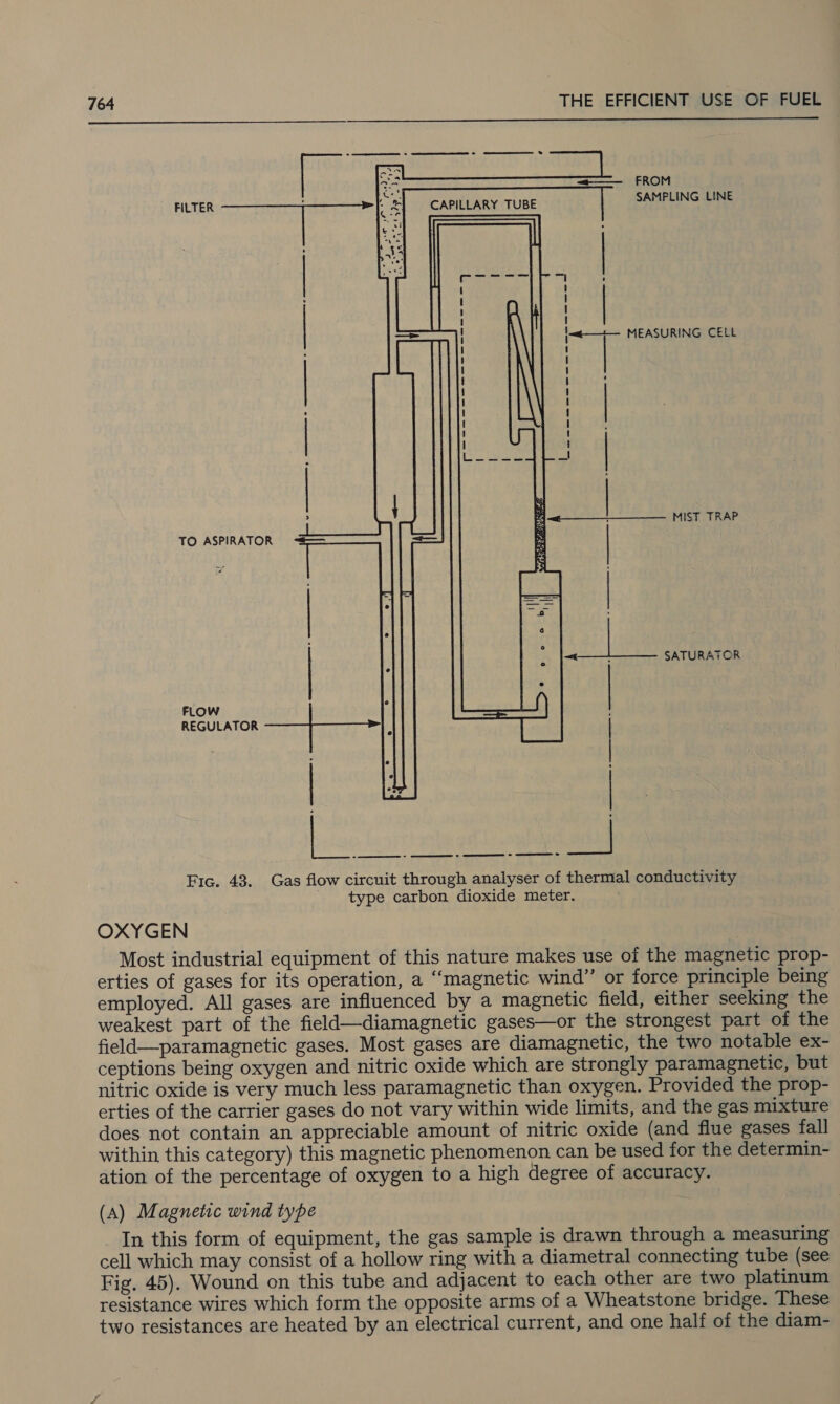 | ao ——==— FROM FILTER apace le if = CAPILLARY TUBE SAMPLING LINE - ae con! A — be  ESD rc  | | | | | TO ASPIRATOR =— ou. SATURATOR  FLOW | ep 23 oa | ain alata Fic. 43. Gas flow circuit through analyser of thermal conductivity type carbon dioxide meter.     OXYGEN Most industrial equipment of this nature makes use of the magnetic prop- erties of gases for its operation, a ‘““magnetic wind” or force principle being employed. All gases are influenced by a magnetic field, either seeking the weakest part of the field—diamagnetic gases—or the strongest part of the field—paramagnetic gases. Most gases are diamagnetic, the two notable ex- ceptions being oxygen and nitric oxide which are strongly paramagnetic, but nitric oxide is very much less paramagnetic than oxygen. Provided the prop- erties of the carrier gases do not vary within wide limits, and the gas mixture does not contain an appreciable amount of nitric oxide (and flue gases fall within this category) this magnetic phenomenon can be used for the determin- ation of the percentage of oxygen to a high degree of accuracy. (A) Magnetic wind type In this form of equipment, the gas sample is drawn through a measuring cell which may consist of a hollow ring with a diametral connecting tube (see Fig. 45). Wound on this tube and adjacent to each other are two platinum resistance wires which form the opposite arms of a Wheatstone bridge. These two resistances are heated by an electrical current, and one half of the diam-