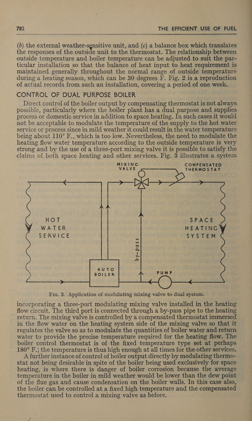 (b) the external weather-sgnsitive unit, and (c) a balance box which translates the responses of the outside unit to the thermostat. The relationship between outside temperature and boiler temperature can be adjusted to suit the par- ticular installation so that the balance of heat input to heat requirement is maintained generally throughout the normal range of outside temperature during a heating season, which can be 30 degrees F. Fig. 2 is a reproduction of actual records from such an installation, covering a period of one week. CONTROL OF DUAL PURPOSE BOILER Direct control of the boiler output by compensating thermostat is not always possible, particularly where the boiler plant has a dual purpose and supplies process or domestic service in addition to space heating. In such cases it would not be acceptable to modulate the temperature of the supply to the hot water service or process since in mild weather it could result in the water temperature being about 110° F., which is too low. Nevertheless, the need to modulate the heating flow water temperature according to the outside temperature is very strong and by the use of a three-port mixing valve it is possible to satisfy the claims of both space heating and other services. Fig. 3 illustrates a system MIXING COMPENSATED VALVE THERMOSTAT Visi OWN mai .   HOT 1 | isaP Ge WATER | | HEATING ¥ SERVICE | | a SYSTEM | 9 a gy 2 AUTO BOILER | PUMP Fic. 3. Application of modulating mixing valve to dual system. incorporating a three-port modulating mixing valve installed in the heating flow circuit. The third port is connected through a by-pass pipe to the heating return. The mixing valve is controlled by a compensated thermostat immersed in the flow water on the heating system side of the mixing valve so that it regulates the valve so as to modulate the quantities of boiler water and return water to provide the precise temperature required for the heating flow. The boiler control thermostat is of the fixed temperature type set at perhaps 180° F.; the temperature is thus high enough at all times for the other services. A further instance of control of boiler output directly by modulating thermo- stat not being desirable in spite of the boiler being used exclusively for space heating, is where there is danger of boiler corrosion because the average temperature in the boiler in mild weather would be lower than the dew point of the flue gas and cause condensation on the boiler walls. In this case also, the boiler can be controlled at a fixed high temperature and the compensated thermostat used to control a mixing valve as before.