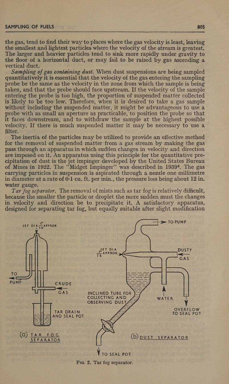 the gas, tend to find their way to places where the gas velocity is least, leaving the smallest and lightest particles where the velocity of the stream is greatest. The larger and heavier particles tend to sink more rapidly under gravity to the floor of a horizontal duct, or may fail to be raised by gas ascending a vertical duct. . Sampling of gas containing dust. When dust suspensions are being sampled quantitatively it is essential that the velocity of the gas entering the sampling probe be the same as the velocity in the zone from which the sample is being taken, and that the probe should face upstream. If the velocity of the sample entering the probe is too high, the proportion of suspended matter collected is likely to be too low. Therefore, when it is desired to take a gas sample without including the suspended matter, it might be advantageous to use a probe with as small an aperture as practicable, to position the probe so that it faces downstream, and to withdraw the sample at the highest possible velocity. If there is much suspended matter it may be necessary to use a filter. The inertia of the particles may be utilized to provide an effective method for the removal of suspended matter from a gas stream by making the gas pass through an apparatus in which sudden changes in velocity and direction are imposed on it. An apparatus using this principle for the quantitative pre- cipitation of dust is the jet impinger developed by the United States Bureau of Mines in 1922. The “Midget Impinger’’ was described in 1939°. The gas carrying particles in suspension is aspirated through a nozzle one millimetre in diameter at a rate of 0-1 cu. ft. per min., the pressure loss being about 12 in. water gauge. Tar fog separator. The removal of mists such as tar fog is relatively difficult, because the smaller the particle or droplet the more sudden must the changes in velocity and direction be to precipitate it. A satisfactory apparatus, designed for separating tar fog, but equally suitable after slight modification = TO PUMP (Ts JET DI AT GAPPROX.    JET DIA a! APPROX. wy 16 TO &lt;= PUMP INCLINED TUBE FOR COLLECTING AND OBSERVING DUSTAZ OVERFLOW fer eae gies TO SEAL POT AND SEAL POT (GQ) TAR FOG SEPARATOR (b) Dust SEPARATOR Y TO SEAL POT Fie. 2. Tar fog separator.