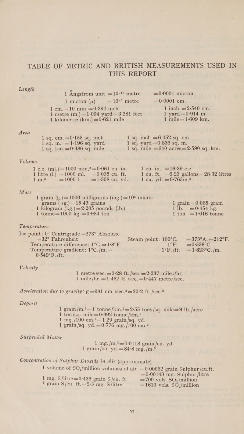 TABLE OF METRIC AND BRITISH MEASUREMENTS USED IN THIS REPORT Length ‘ ‘ 1 Angstrom unit =10-!° metre ==0-0001 micron 1 micron (tw) =10-° metre =0-0001 cm. 1 cm.=10 mm.=0-394 inch 1 inch =2-540 cm. 1 metre (m.)=1-094 yard=3-281 feet 1 yard=0-914 m. 1 kilometre (km.)=0-621 mile 1 mile=1-609 km. Area 1 sq. cm.=0-155 sq. inch 1 sq. inch =6.452 sq. cm. 1 sq. m. =1-196 sq. yard 1 sq. yard=0-836 sq. m. 1 sq. km.=0-386 sq. mile 1 sq. mile =640 acres=2-590 sq. km. Volume . 4 -c.cy(ml.) = 1000 mam? =—0-061 cu: an. 1 Cu. In, —1s'S2: Ce. Lditre, (1) == 1000 ml, 0-035 en. it, 1 cu. ft. =—6-23 gallons=28-32 litres 1 im? == 1000 1. == §-308 cu./yd. 1 cu. yd. =0-765m.° Mass 1 gram (g.)=1000 milligrams (mg.) =10% micro- grams (1g.)=15-43 grains 1 grain=0-065 gram 1 kilogram (kg.) =2-205 pounds (Ib.) lib. =0-454 kg. 1 tonne= 1000 kg. =0-984 ton [ton =1-096' tonne Temperature Ice point: 0° Centrigrade =273° Absolute = 32° Fahrenheit Steam point: 100°C) =373°A; =212°F. Temperature difference: 1°C.=1-8°F. PP. ==0-600°C. Temperature gradient: 1°C. /m.= 1°F. fit. = 1°823°C. /m. 0-549°R. /ft. Velocity 1 metre /sec.=3-28 ft. /sec.=2-237 miles /hr. 1 mile/hr. = 1-467 ft. /sec.=0-447 metre /sec. Acceleration due to gravity: g=981 cm. /sec.2=32:2 ft. /sec.? Deposit 1 gram /m.?=1 tonne/km.?=2:-55 tons/sq. mile=9 Ib. /acre 1 ton /sq. mile=0-392 tonne /km.? 1 mg. /100 cm.?—=1-29 grain /sq. yd. 1 grain/sq. yd.=0-776 mg. /100 cm.? Suspended Matter 1 mg. /m.?=0-0118 grain /cu. yd. 1 grain/cu. yd.=84-8 mg. /m.® Concentration of Sulphur Dioxide in Air (approximate) 1 volume of SO,/million volumes of ais —0-00062 grain Sulphur /cu.ft. ; =0-00143 mg. Sulphur /litre 1 mg. S /litre=0-436 grain 5 /cu..1t, =700 vols. SO, /million ' grain S/cu. ft.=2-3 mg. S/litre =1610 vols. SO,/million vi