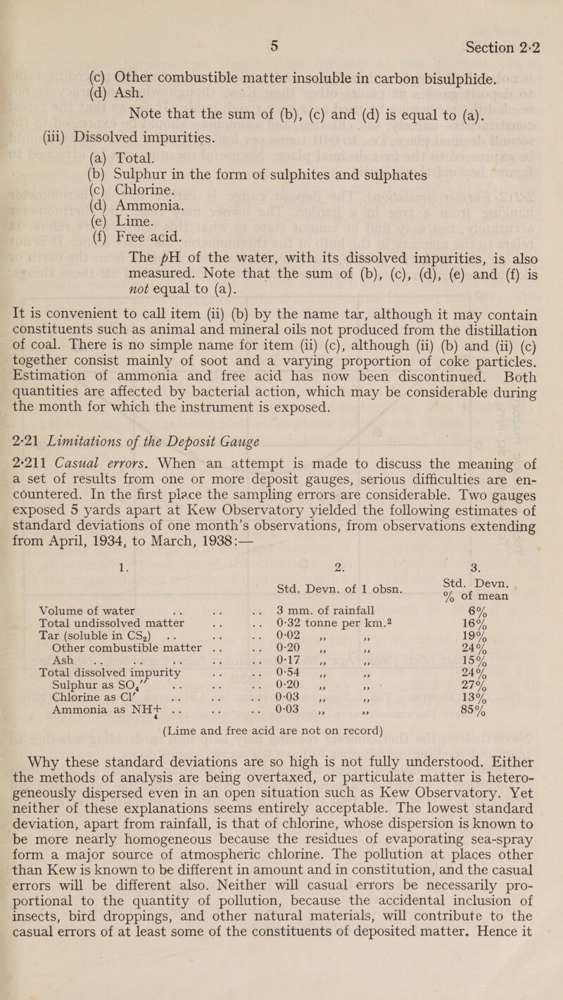 (c) Other combustible matter insoluble in carbon bisulphide. (d) Ash. Note that the sum of (b), (c) and (d) is equal to (a). (iii) Dissolved impurities. (a) Total. (b) Sulphur in the form of sulphites and sulphates (c) Chlorine. (d) Ammonia. (e) Lime. (i) Free acid. The pH of the water, with its dissolved impurities, is also measured. Note that the sum of (b), (c), (d), (e) and (f) is not equal to (a). It is convenient to call item (ii) (b) by the name tar, although it may contain constituents such as animal and mineral oils not produced from the distillation of coal. There is no simple name for item (ii) (c), although (ii) (b) and (ii) (c) together consist mainly of soot and a varying proportion of coke particles. Estimation of ammonia and free acid has now been discontinued. Both quantities are affected by bacterial action, which may be considerable during the month for which the instrument is exposed. 2°21 Limitations of the Deposit Gauge 2211 Casual errors, When an attempt is made to discuss the meaning of a set of results from one or more deposit gauges, serious difficulties are en- countered. In the first place the sampling errors are considerable. Two gauges exposed 5 yards apart at Kew Observatory yielded the following estimates of standard deviations of one month’s observations, from observations extending from April, 1934, to March, 1938:— 2 2. pS Std. Devn. Std. Devn. of 1 obsn. o/ of mean Volume of water h = ov. 73 IM. OF fainiall 6% Total undissolved matter is .. 0-32 tonne per km. 16% Yar, (soluble in.CS,) .. ro va OO Zee, fi 19% Other combustible matter .. .. 0-20 - = 24% Ashsy1 .;. +2 ey os Seat 5, . 15% Total dissolved impurity Ay en OP OAR 5G, a 24% Sulphur as SO,” ss se ee DEQ es, meas 27%, Chiorine agiCl’ ax tax. iE sant 0-03 217 5s ts 13% Ammonia as NH? .. “3 ba ines i 85% (Lime and free acid are not on record) Why these standard deviations are so high is not fully understood. Either the methods of analysis are being overtaxed, or particulate matter is hetero- geneously dispersed even in an open situation such as Kew Observatory. Yet neither of these explanations seems entirely acceptable. The lowest standard deviation, apart from rainfall, is that of chlorine, whose dispersion is known to be more nearly homogeneous because the residues of evaporating sea-spray form a major source of atmospheric chlorine. The pollution at places other than Kew is known to be different in amount and in constitution, and the casual errors will be different also. Neither will casual errors be necessarily pro- portional to the quantity of pollution, because the accidental inclusion of insects, bird droppings, and other natural materials, will contribute to the casual errors of at least some of the constituents of deposited matter. Hence it