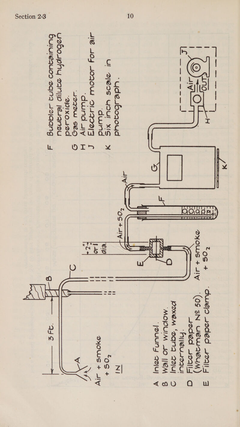 —— = ese ‘MOPUIM JO |IEM g ‘IOQOUI SCH OX ‘DOIXOIDA Uabouphy sanjip je@sanou buimequoes eqn] 42\Gang 4 