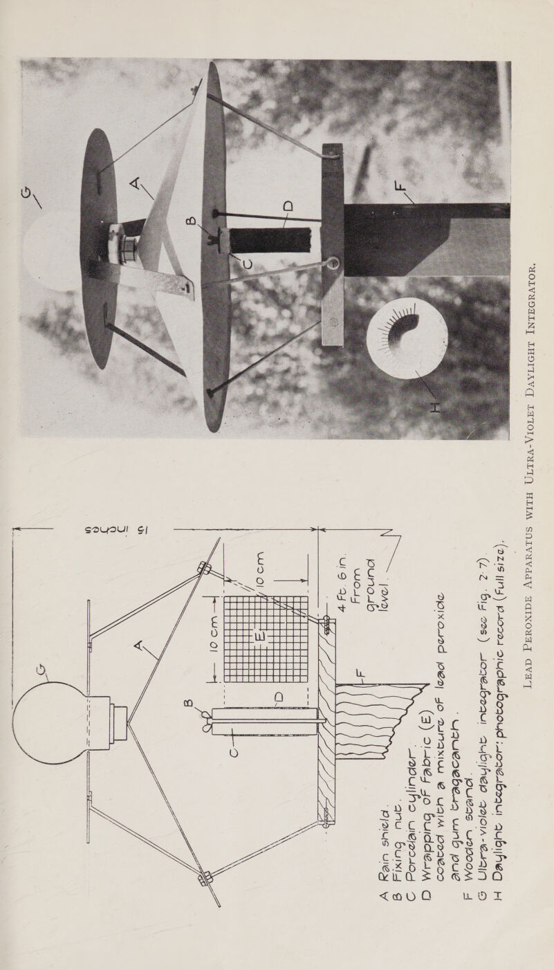  '(2zIS (IN) 10301 aiudesboqoud (done 1629UI qubijheg (“2 ‘bly 228) s0ogeiboqu aybyhep q201A -24319 ‘OURAS UDD00M ‘Uqueésebeig wnb pue DPOIKO40d OD) JO DINAxiW € YAIM PDAeOD (3) QHaqez yo buiddein _wapuijho WWICDIHOG ‘anu buimxiy pais wiexy  S| sour ui wu O Ino QA