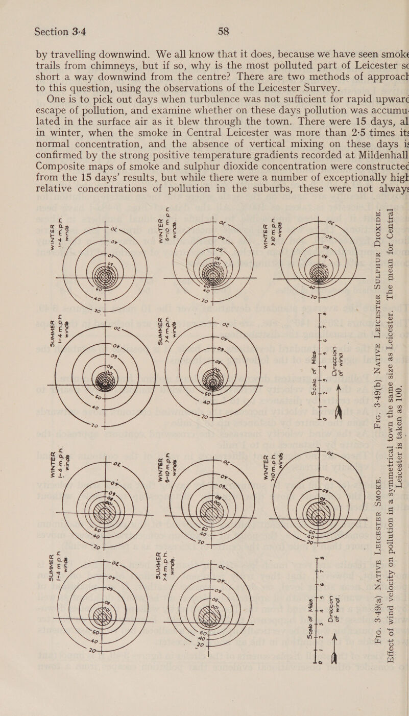 by travelling downwind. We all know that it does, because we have seen smoke trails from chimneys, but if so, why is the most polluted part of Leicester sc short a way downwind from the centre? There are two methods of approacl to this question, using the observations of the Leicester Survey. One is to pick out days when turbulence was not sufficient for rapid upwarc escape of pollution, and examine whether on these days pollution was accumu lated in the surface air as it blew through the town. There were 15 days, al in winter, when the smoke in Central Leicester was more than 2:5 times it: normal concentration, and the absence of vertical mixing on these days i confirmed by the strong positive temperature gradients recorded at Mildenhall Composite maps of smoke and sulphur dioxide concentration were constructec from the 15 days’ results, but while there were a number of exceptionally higt relative concentrations of pollution in the suburbs, these were not alway:         se _=— Q i Qh Ss ame fe Aas : Hof ea KR Ww Z-: woe oO bE Siz Bo = 0 z z° : A 3 z 5 ya &gt; ES | Dp 5 WY oO ne eal a i *) [ea wc fl u wag : S = sé § jaa} P2 Sx ? -] =) n* wo  inal ate Bs c =| 33 &lt; w b eZ, 6 Qs aro = s S Wier D st ae) : é fy Leicester is taken as 100.   £ ac uae Wig ¥ : So =f. oe vi — LDN   4 Direction oF wind Scale of Miles Fic. 3-49(a) Native LEICESTER SMOKE. Effect of wind velocity on pollution in a symmetrical town the same size as Leicester.