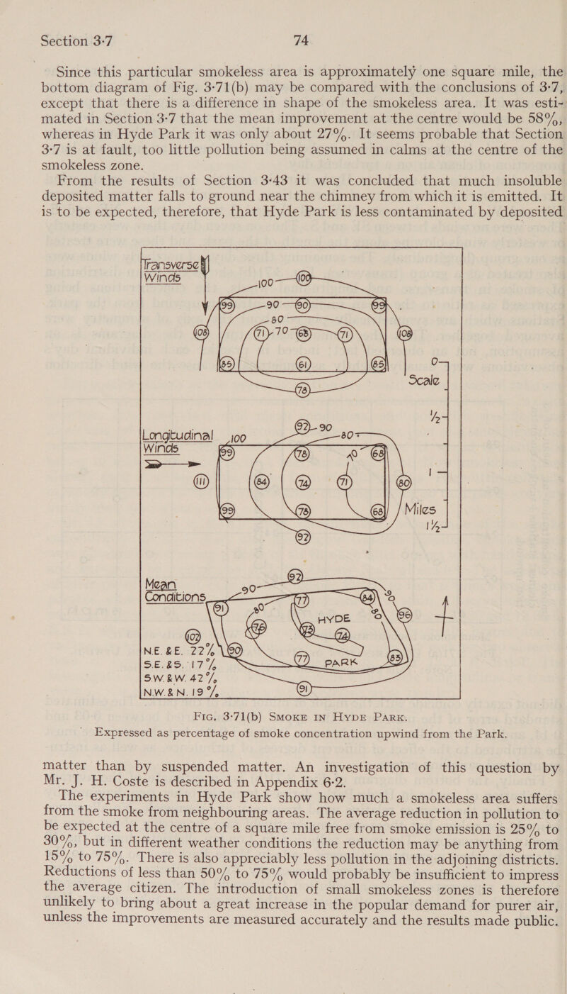 Since this particular smokeless area is approximately one square mile, the bottom diagram of Fig. 3-71(b) may be compared with the conclusions of 3-7, except that there is a difference in shape of the smokeless area. It was esti- mated in Section 3-7 that the mean improvement at the centre would be 58%, whereas in Hyde Park it was only about 27%. It seems probable that Section 3-7 is at fault, too little pollution being assumed in calms at the centre of the smokeless zone. : , From the results of Section 3-43 it was concluded that much insoluble deposited matter falls to ground near the chimney from which it is emitted. It is to be expected, therefore, that Hyde Park is less contaminated by deposited  matter than by suspended matter. An investigation of this question by Mr. J. H. Coste is described in Appendix 6-2. The experiments in Hyde Park show how much a smokeless area suffers from the smoke from neighbouring areas. The average reduction in pollution to be expected at the centre of a square mile free from smoke emission is 25°) ‘td 30%, but in different weather conditions the reduction may be anything from 15% to 75%. There is also appreciably less pollution in the adjoining districts. Reductions of less than 50% to 75°% would probably be insufficient to impress the average citizen. The introduction of small smokeless zones is therefore unlikely to bring about a great increase in the popular demand for purer air, unless the improvements are measured accurately and the results made public.