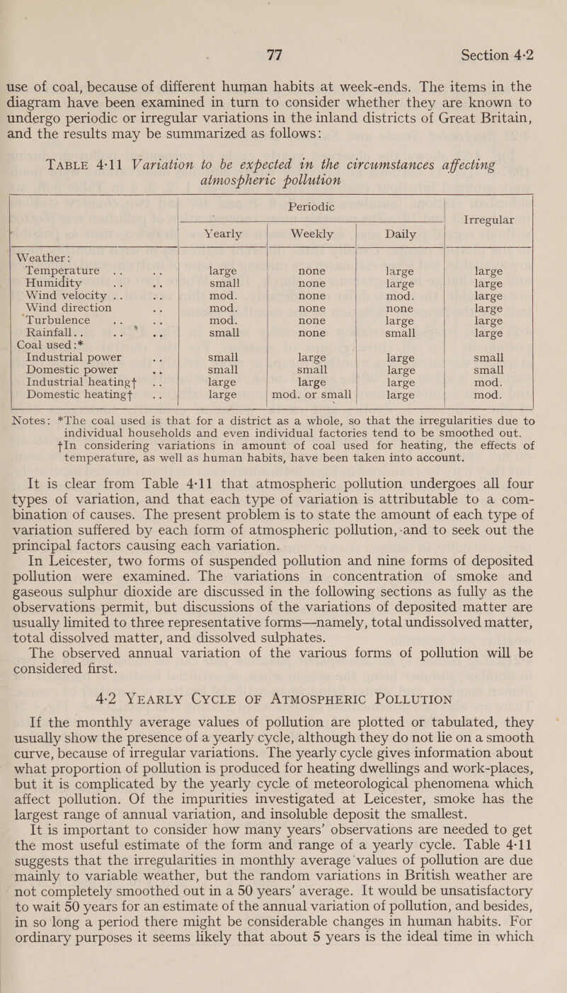 use of coal, because of different human habits at week-ends. The items in the diagram have been examined in turn to consider whether they are known to undergo periodic or irregular variations in the inland districts of Great Britain, and the results may be summarized as follows: TABLE 4:11 Variation to be expected 1m the circumstances affecting atmospheric pollution         Periodic Irregular f Yearly Weekly Daily Weather: Vemperature ~~. Aue large none large large Humidity | ae small none large large Wind velocity .. i mod. none mod. large Wind direction As mod. none none large ‘Turbulence sce gee mod. none large large Rainfall... SS ek ee small none small large Coal used :* Industrial power 2s small large large small Domestic power ny small small large small Industrial heatingt .. large large large mod. Domestic heatingys = .: ' large mod. or small large mod.  Notes: *The coal used is that for a district as a whole, so that the irregularities due to individual households and even individual factories tend to be smoothed out. tin considering variations in amount of coal used for heating, the effects of temperature, as well as human habits, have been taken into account. It is clear from Table 4:11 that atmospheric pollution undergoes all four types of variation, and that each type of variation is attributable to a com- bination of causes. The present problem is to state the amount of each type of variation suffered by each form of atmospheric pollution,-and to seek out the principal factors causing each variation. In Leicester, two forms of suspended pollution and nine forms of deposited pollution were examined. The variations in concentration of smoke and gaseous sulphur dioxide are discussed in the following sections as fully as the observations permit, but discussions of the variations of deposited matter are usually limited to three representative forms—namely, total undissolved matter, total dissolved matter, and dissolved sulphates. The observed annual variation of the various forms of pollution will be considered first. 4-2 YEARLY CYCLE OF ATMOSPHERIC POLLUTION If the monthly average values of pollution are plotted or tabulated, they usually show the presence of a yearly cycle, although they do not lie on a smooth curve, because of irregular variations. The yearly cycle gives information about what proportion of pollution is produced for heating dwellings and work-places, but it is complicated by the yearly cycle of meteorological phenomena which affect pollution. Of the impurities investigated at Leicester, smoke has the largest range of annual variation, and insoluble deposit the smallest. It is important to consider how many years’ observations are needed to get the most useful estimate of the form and range of a yearly cycle. Table 4-11 suggests that the irregularities in monthly average values of pollution are due mainly to variable weather, but the random variations in British weather are not completely smoothed out in a 50 years’ average. It would be unsatisfactory to wait 50 years for an estimate of the annual variation of pollution, and besides, in so long a period there might be considerable changes in human habits. For ordinary purposes it seems likely that about 5 years is the ideal time in which