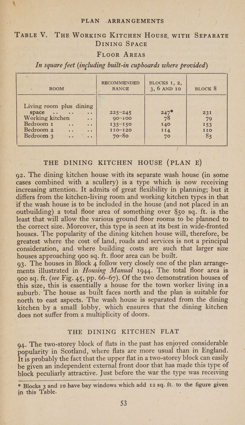 TABLE V. THe WorKING KITCHEN HOUSE, WITH SEPARATE DINING SPACE | FLOOR AREAS _ In square feet (including built-in cupboards where provided) RECOMMENDED | BLOCKS 1, 2, F ROOM RANGE 3, 6 AND 10 BLOCK 8 Living room plus dining space 9.5 | ie 225-245 “244% 231 Working kitchen ie go-100 78 79 Bedroom 1 +8 ae 135-150 140 153 Bedroom 2 es a IIO—120 114 IIo Bedroom 3 Fore heer 70-80 70 85 / THE DINING KITCHEN HOUSE (PLAN E) 92. The dining kitchen house with its separate wash house (in some cases combined with a scullery) is a type which is now receiving increasing attention. It admits of great flexibility in planning; but it differs from the kitchen-living room and working kitchen types in that if the wash house is to be included in the house (and not placed in an outbuilding) a total floor area of something over 850 sq. ft. is the least that will allow the various ground floor rooms to be planned to the correct size. Moreover, this type is seen at its best in wide-fronted houses. The popularity of the dining kitchen house will, therefore, be greatest where the cost of land, roads and services is not a principal consideration, and where building costs are such that larger size houses approaching goo sq. ft. floor area can be built. : 93. The houses in Block 4 follow very closely one of the plan arrange- ments illustrated in Housing Manual 1944. The total floor area is goo sq. ft. (see Fig. 45, pp. 66-67). Of the two demonstration houses of this size, this is essentially a house for the town worker living ina suburb. The house as built faces north and the plan is suitable for north to east aspects. The wash house is separated from the dining kitchen by a small lobby, which ensures that the dining kitchen does not suffer from a multiplicity of doors. THE DINING KITCHEN FLAT 94. The two-storey block of flats in the past has enjoyed considerable popularity in Scotland, where flats are more usual than in England. It is probably the fact that the upper flat in a two-storey block can easily be given an independent external front door that has made this type of block peculiarly attractive. Just before the war the type was receiving  * Blocks 3 and 10 have bay windows which add 12 sq. ft. to the figure given in this Table. |