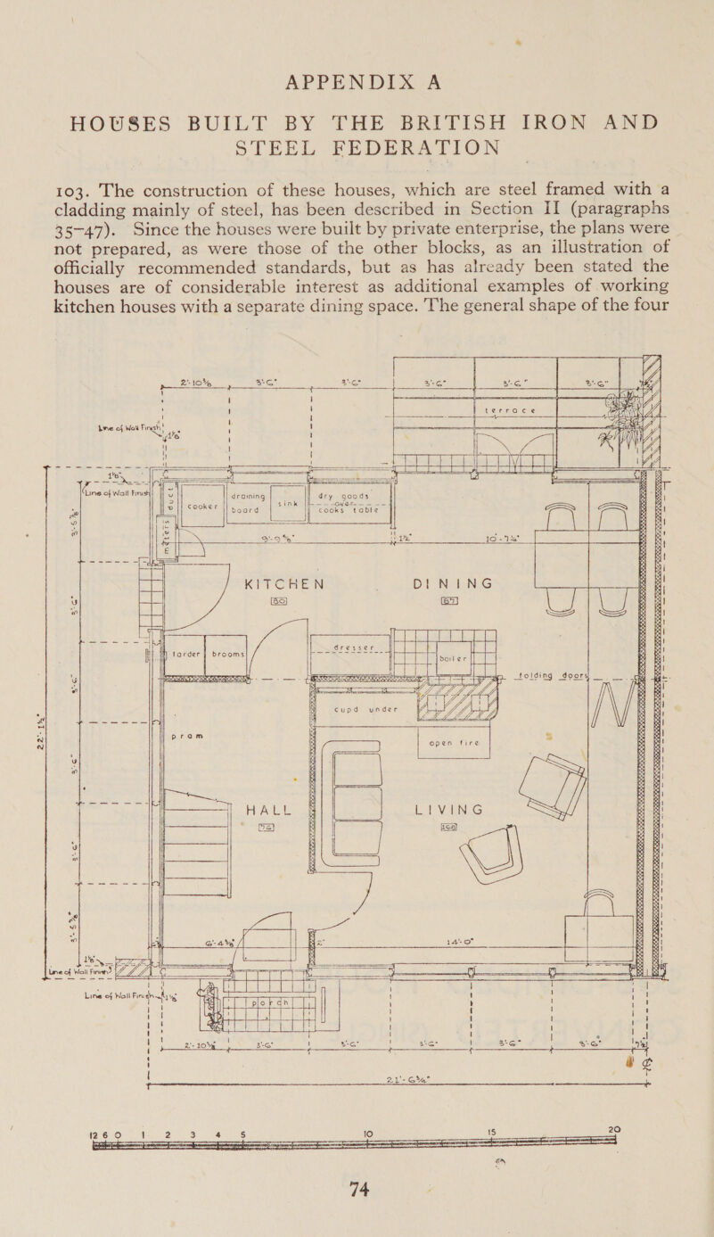 221° APPENDIX A STEEL FEDERATION houses are of considerable interest as additional examples of working    y mY Vv “ +0 —~ mee eee       pleas 1o% ' ' , ! “ie     | dry goods sink SES Ae es BERIT board | cooks table      (69) | Hf] tarder | brooms  SE Ne   [| pram   i a &gt; {3 f=           yo eee - —|09 