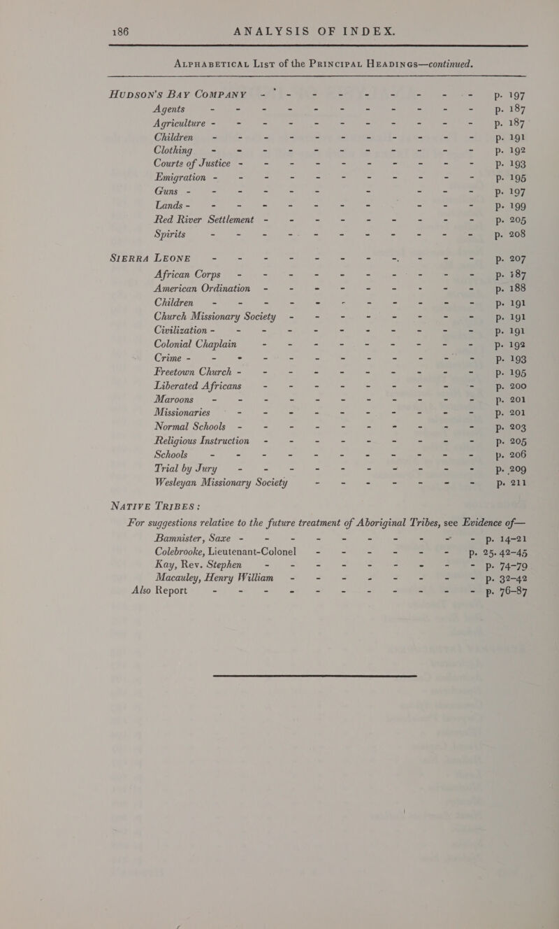  Agents Agriculture Children Clothing Guns - Lands - Spirits SIERRA LEONE Children Civilization - Crime - Maroons Missionaries Schools NATIVE TRIBES: Also Report 197 be 187 191 192 193 195 197 199 » 205 208 ' i] ce ees SS 207 - 187 188 191 191 191 192 193 195 200 201 201 203 205 206 .209 . 211 i] i] ps a ie ee A eis i see Evidence of— ~ = p. 14-21 - Pe 25 42-45 2 - Pp» 74-79 ane See - - p. 76-87