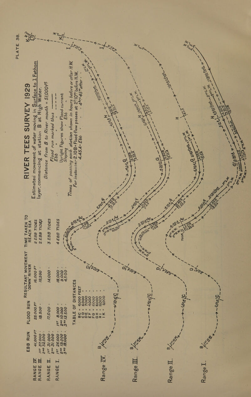 ’ -—./ co Di Fors~ e--  ~    « aon , 3 of TeBuey : =A lo) ele a; O57 < a > ON. y ; - “JPasuey en ee i DP BT He mo ®K > ‘ ; 2. / ° 3 sth--—< ; <oy “TT edue - oo ~ ' “q - If Y i bei ee “ Q00G =< WI Key’ ‘AT. ague “ OOO] = IH ey AT Y «“ 0009 = HO ; « 0008 = 94 ~ O00 = 43 - S003 = a9 Peers Se eeras rah = * «. GQI=¥ Srp . iaa4 0009 - 98 { MH 4999 UO] ye 3 sessed moj pool4 = gol g—eovngsus soy \ | : SAONVISIG 40 3192 ( ~s¢ MH 18742 10 a4c4aq Sanoy ul UMoYs UO/2038 Yone Bulssnd yo Saul) uy “ 997 « « buydorg “COSY * OOS'ElaxE » OOO! ave Ry! qUaJUND poojy moys saunBiy yYy8iady « 0006 “ OOOO! an2 « OOO'E! we re POT re, ‘ ae SIOIL AAI t - 000'8! “ 0008 ssi + 000°9Z 1s) ‘IT AONVY = i Sny2 peyseus und poo} 4 5 . oneie and r3 ; ; SAIGIL Ga7£ « OOO FI! “ 0O0'L/ “OOO'E ssf ~ ONVY c 4AOOOTG = Y2NOW AAI 02 GF WoL, B2U0RSI7 » OOS'ZE onz : YazEM 4BIH Ie G VOWeWs Je ZuloUeUWod uate] SAO Gazz « 0OS'8I « 005 BI O002E ssi “TT SONV GE, ~ 2 i 4 one, V3S HOV3Y YSASY .NMO?C, NNY dooig oer 626! ASAYNS S3SL YSAIM OL NA3WVL 3WIL LNAWZAOW INVLINS3U dette od