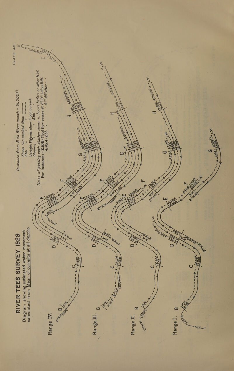   a ie MH 274 “ “ 4q3 MH 249429 WOL yz 3 sessed Moy. poojy=GOI'Z -:20ue;sU] 404 3) 4O RLOLIG SANOY ut UMOYS UOIZERS YORI burssod yo Sows] o buidays ie pe ‘Sqqdap [je Fe SzUSIINS jo ues quaWweAOU JoZeM A llese sui Wwesseig 6Z6l ABANNS S33. YAAIY 4 12 | ui) } ys _ snug payse@ul UNS pools ‘Ov ALV Id